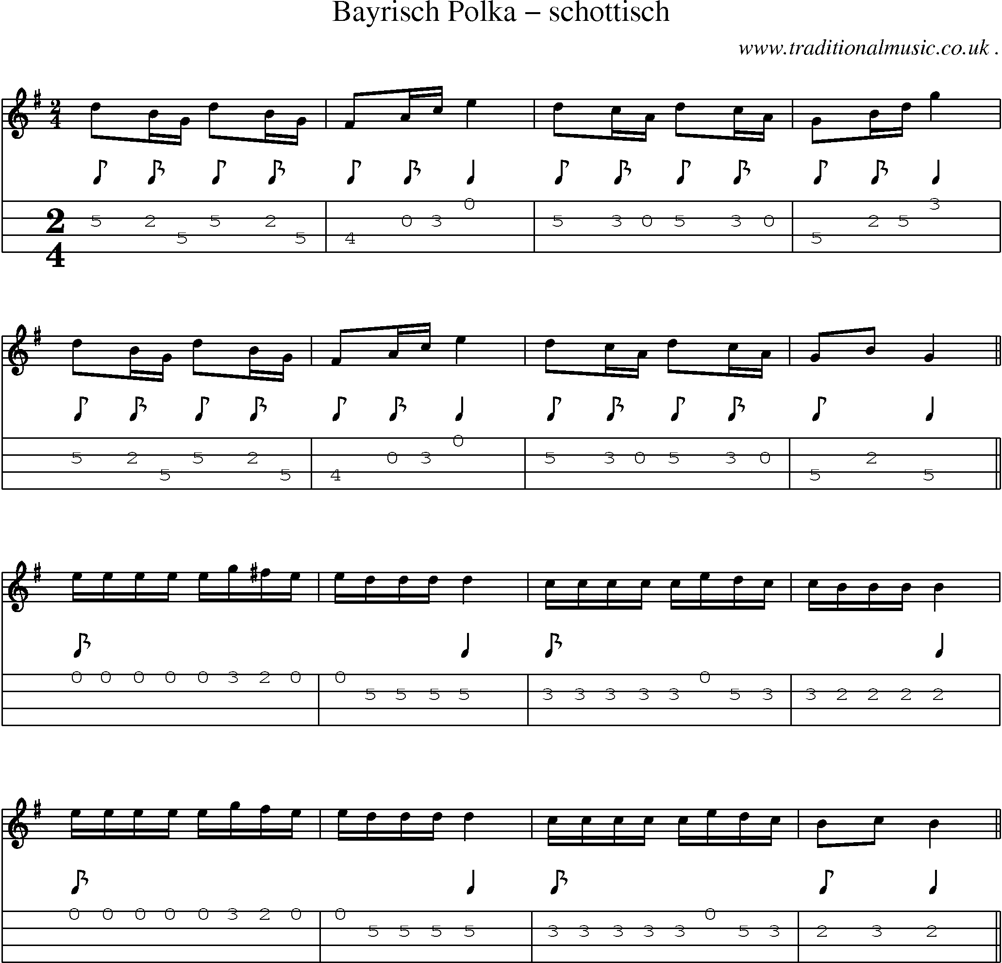 Sheet-Music and Mandolin Tabs for Bayrisch Polka Schottisch