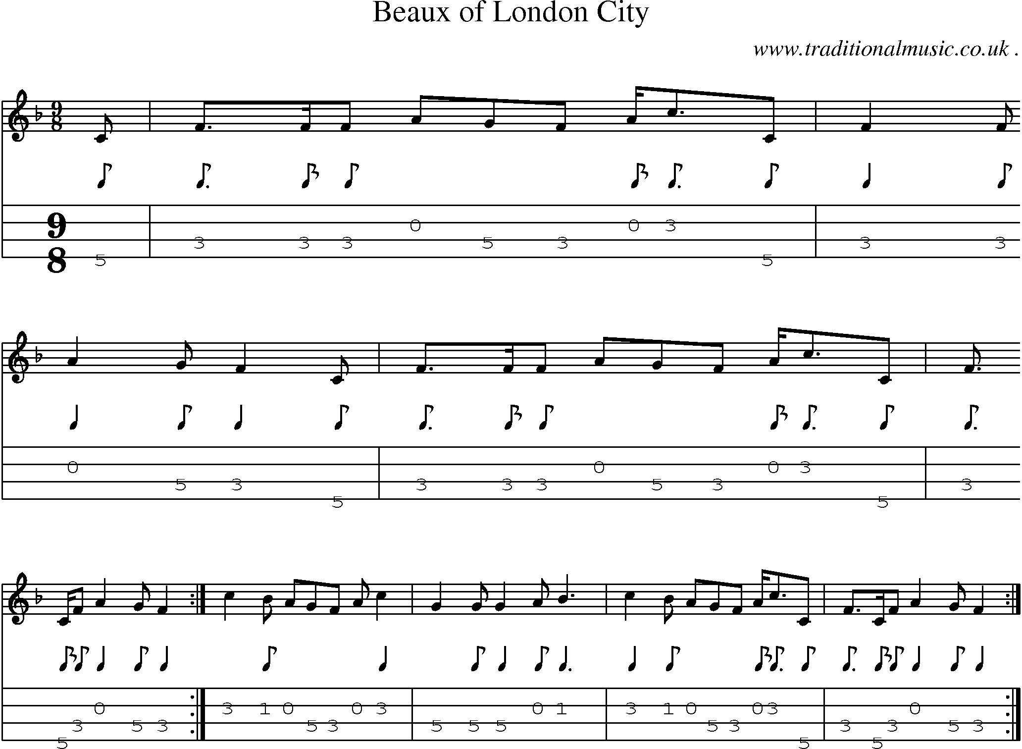 Sheet-Music and Mandolin Tabs for Beaux Of London City