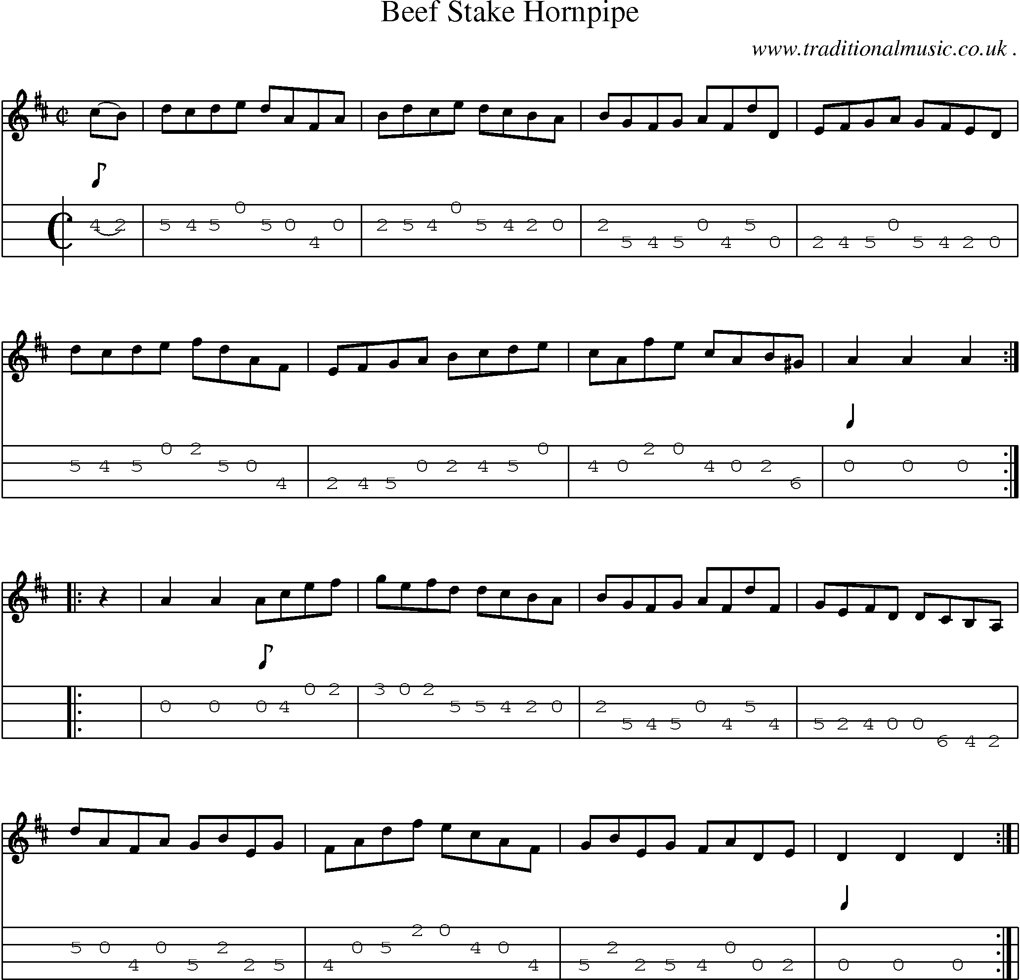 Sheet-Music and Mandolin Tabs for Beef Stake Hornpipe