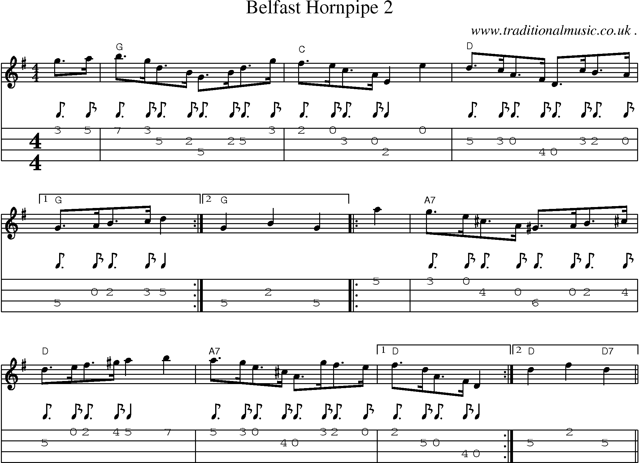 Sheet-Music and Mandolin Tabs for Belfast Hornpipe 2