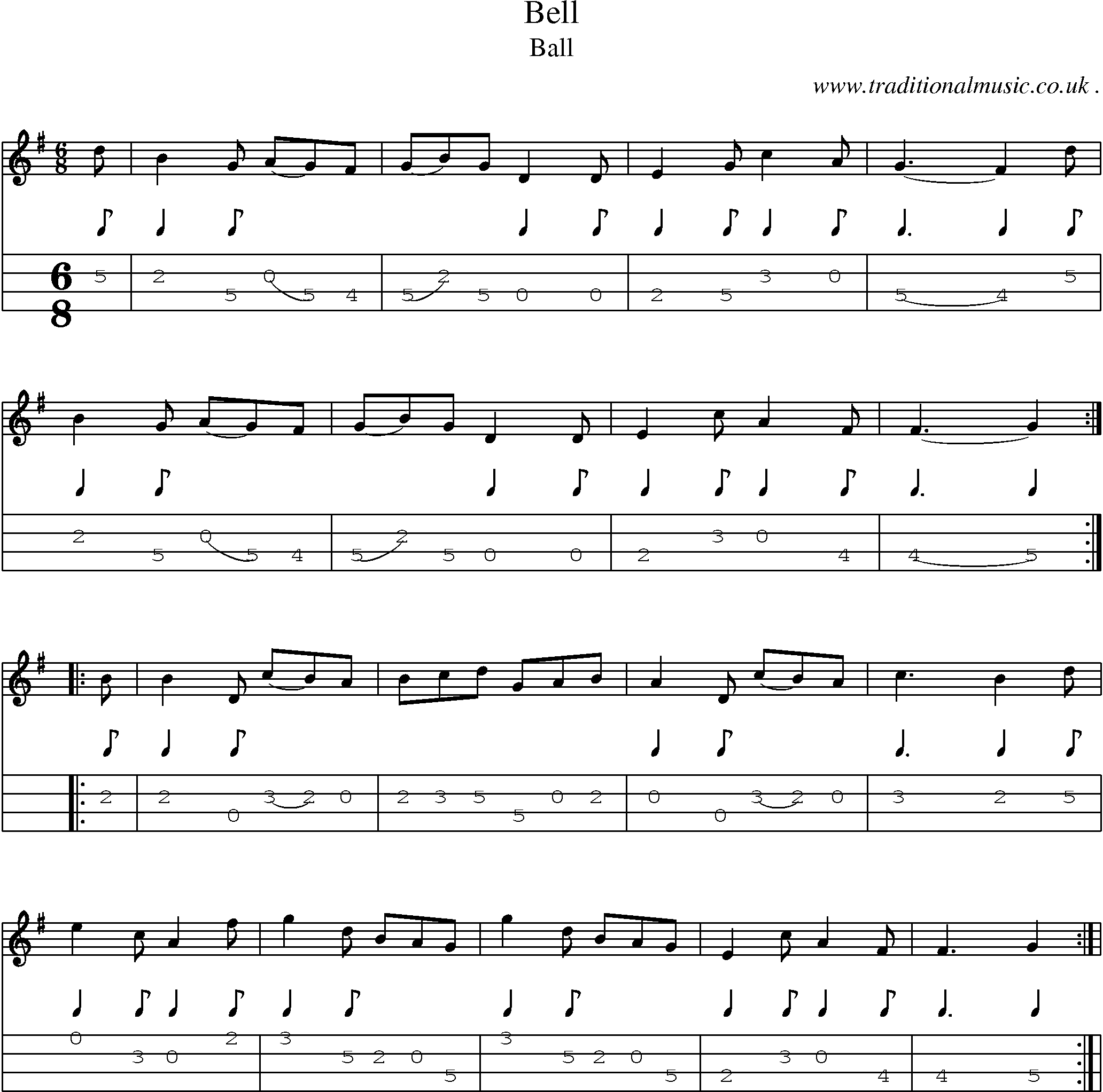 Sheet-Music and Mandolin Tabs for Bell