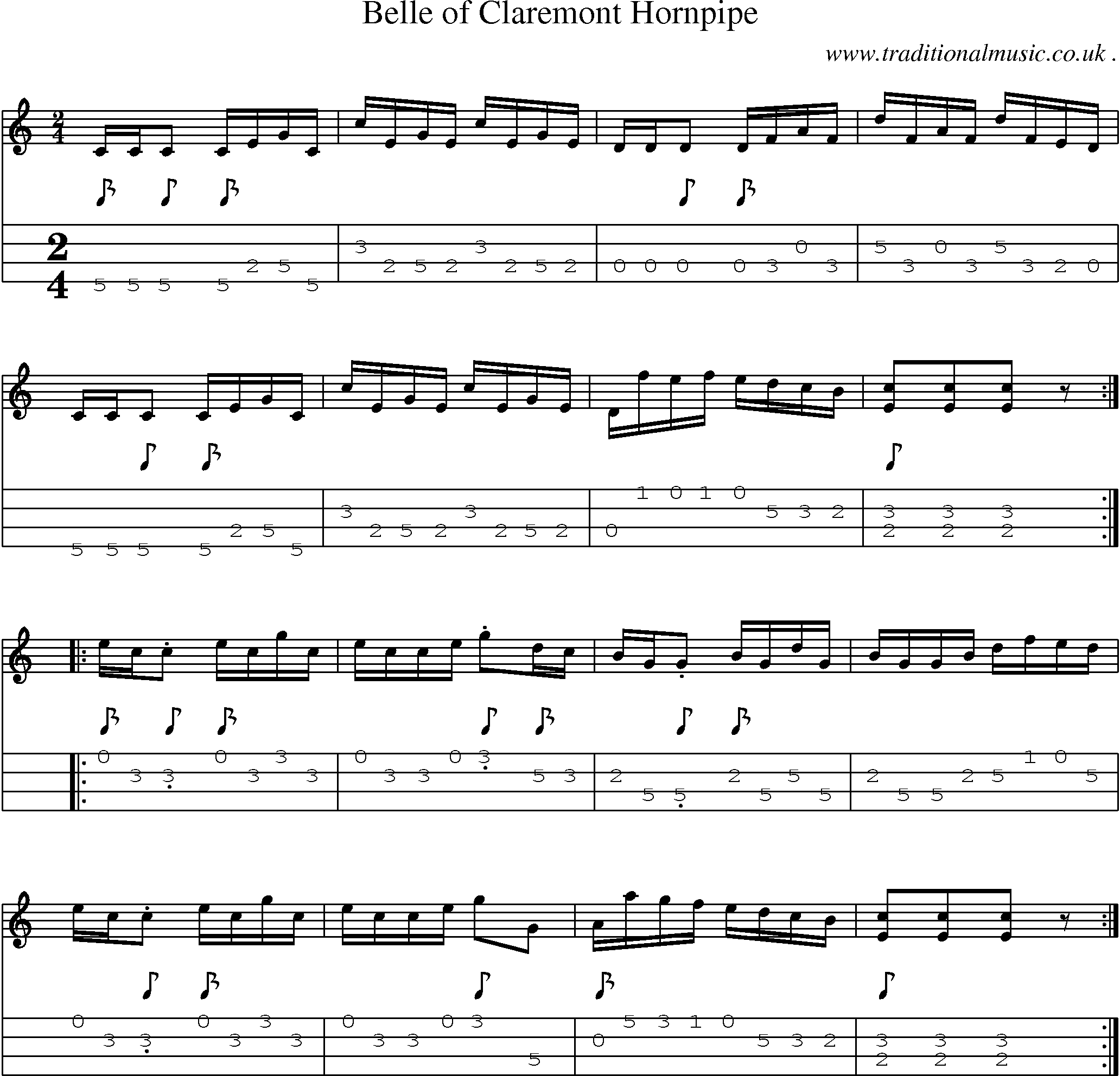 Sheet-Music and Mandolin Tabs for Belle Of Claremont Hornpipe