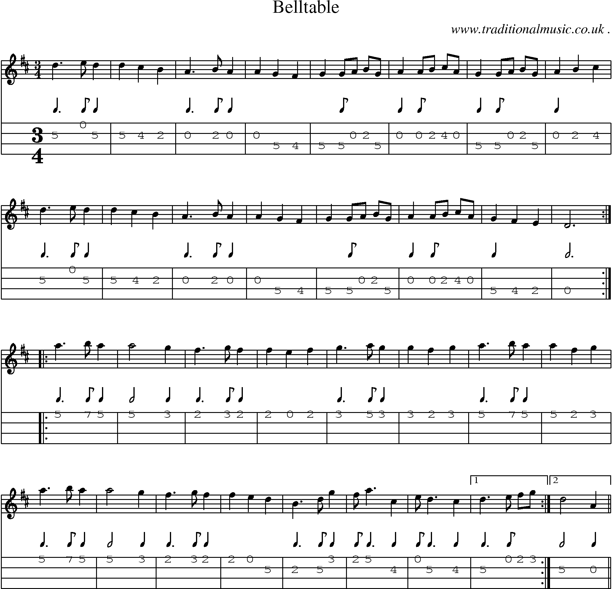 Sheet-Music and Mandolin Tabs for Belltable