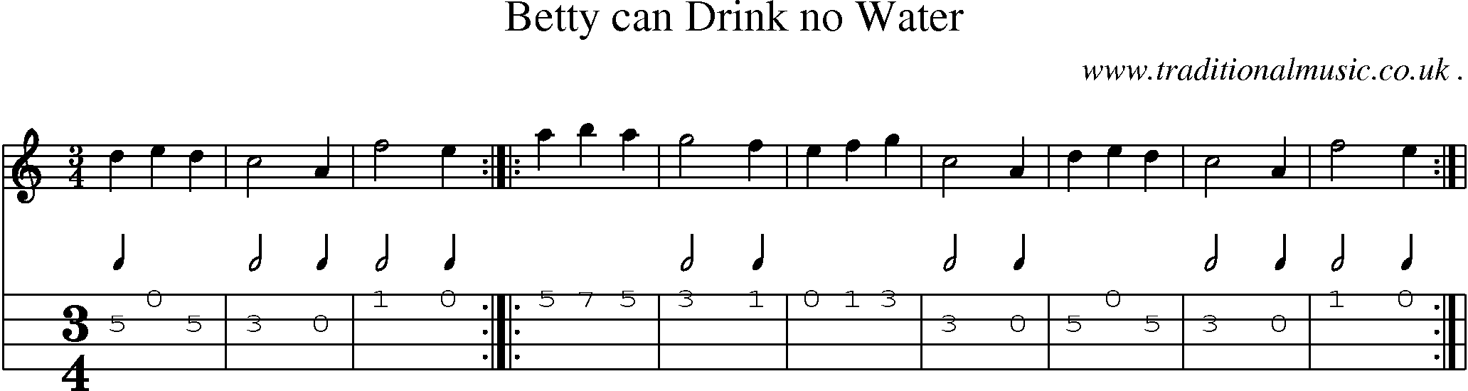 Sheet-Music and Mandolin Tabs for Betty Can Drink No Water