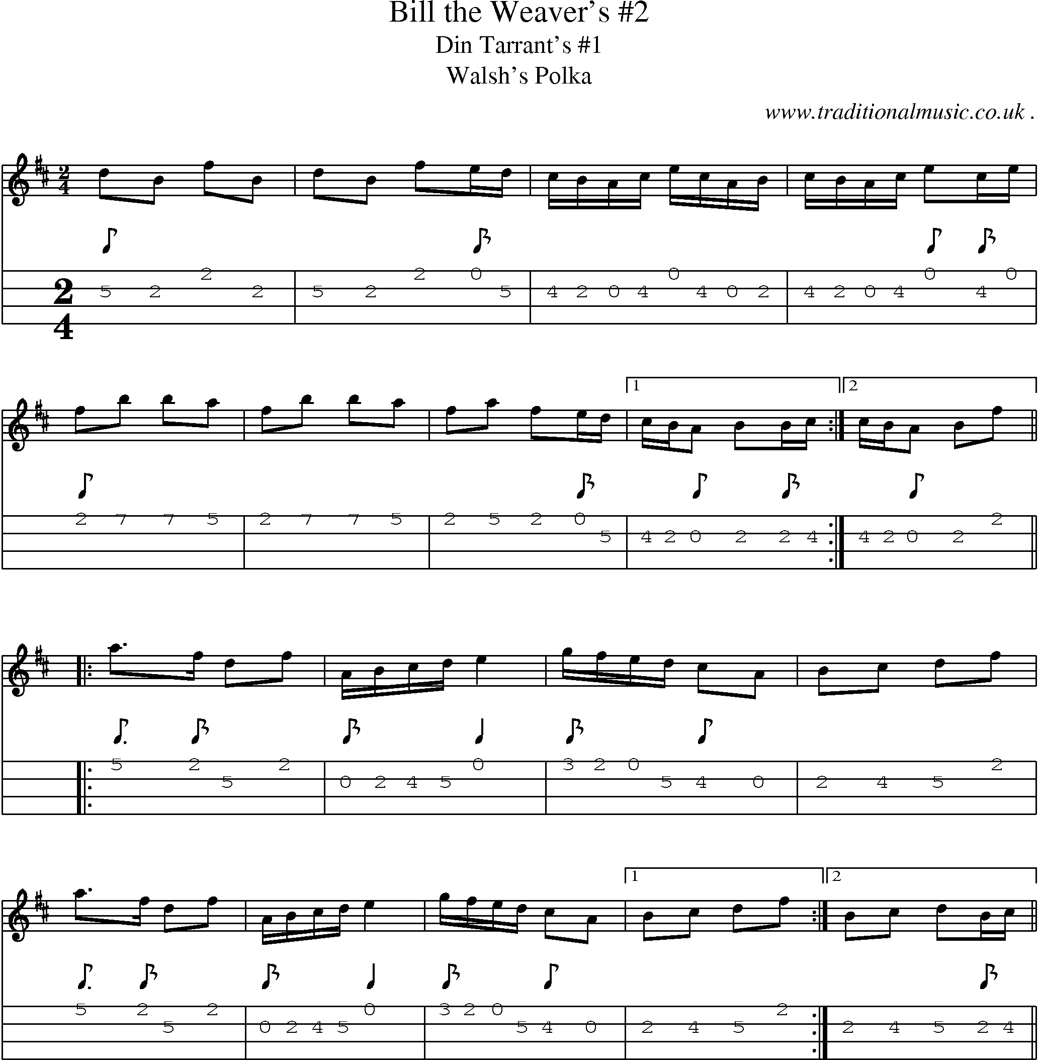 Sheet-Music and Mandolin Tabs for Bill The Weavers 2