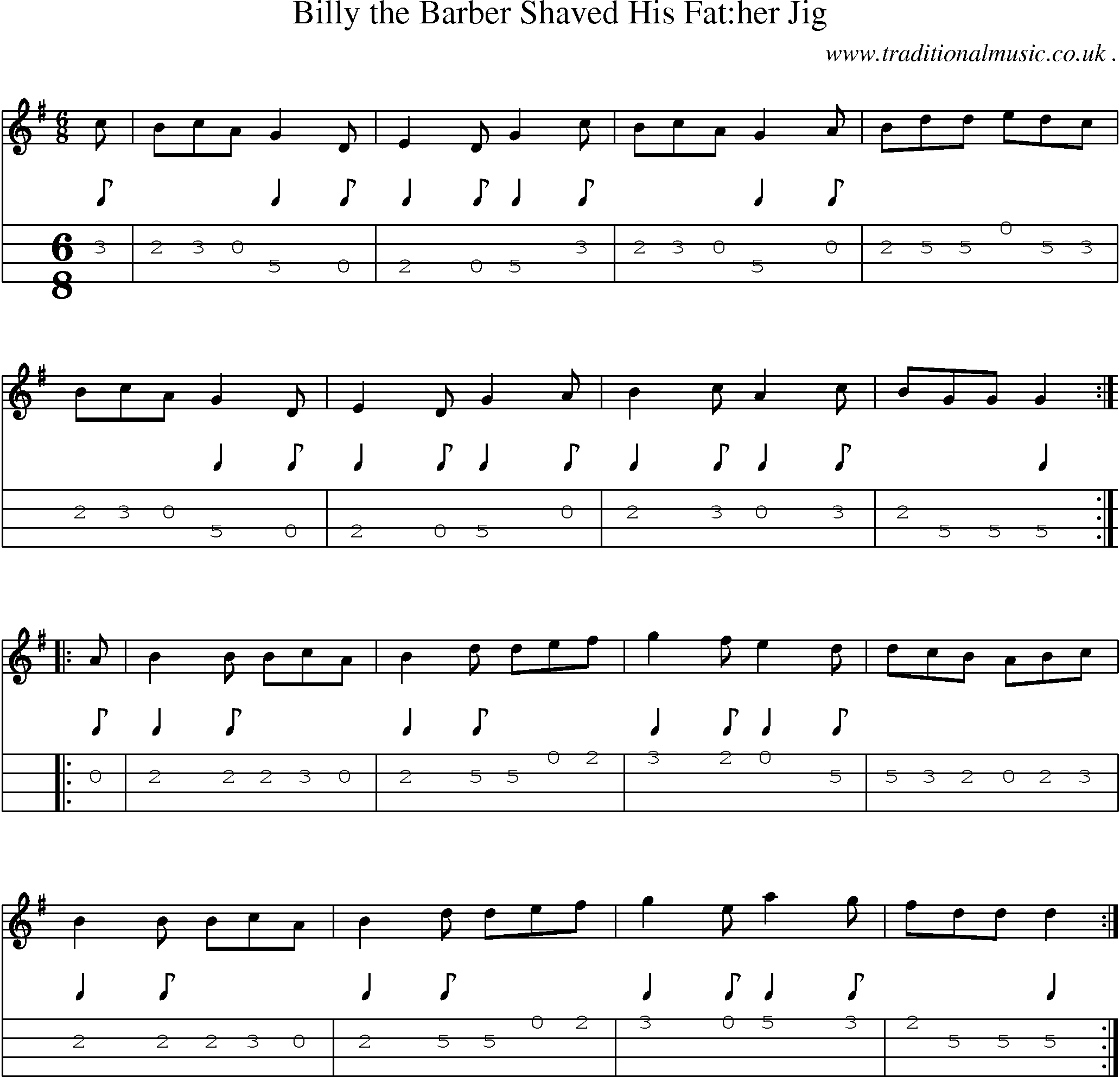 Sheet-Music and Mandolin Tabs for Billy The Barber Shaved His Father Jig