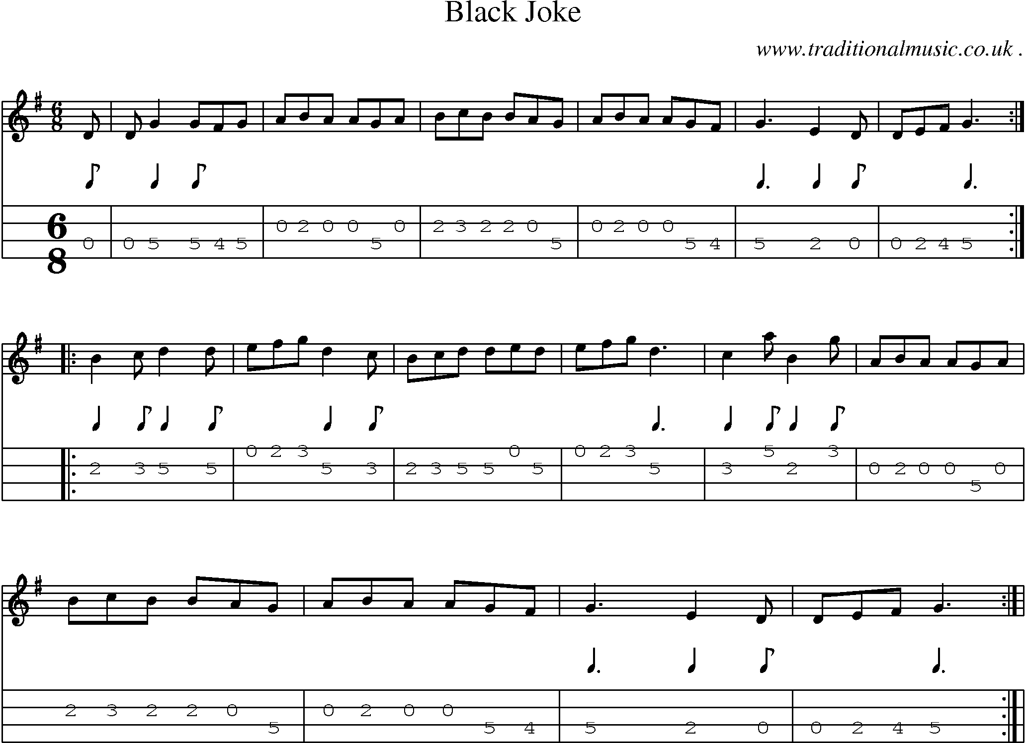 Sheet-Music and Mandolin Tabs for Black Joke