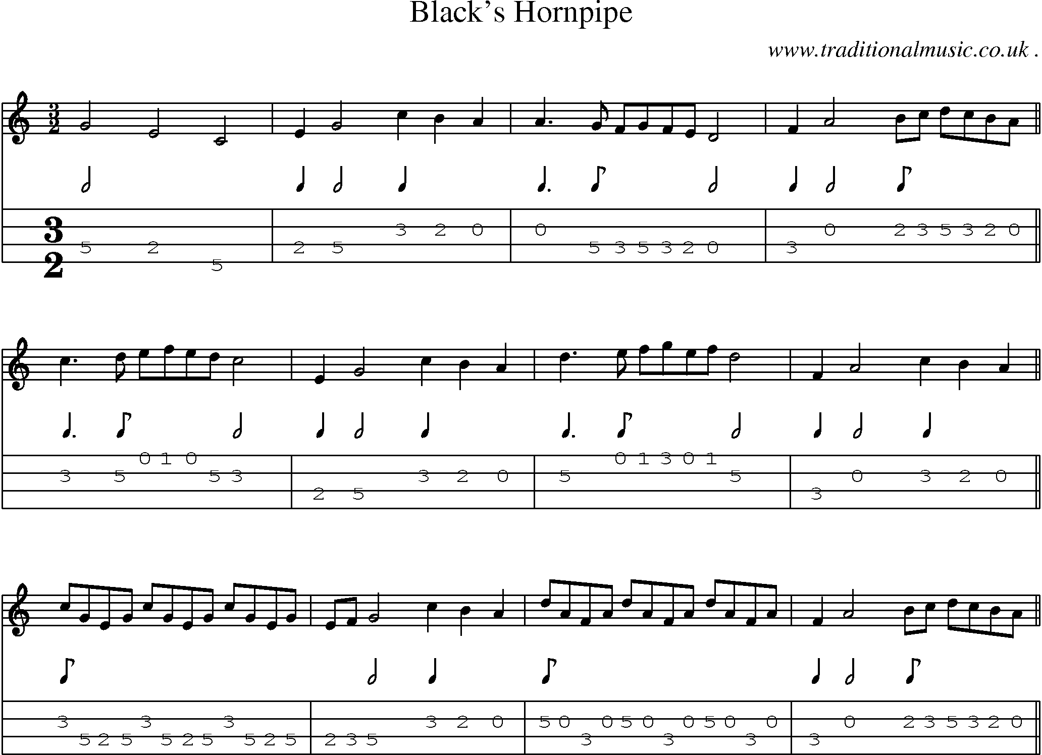 Sheet-Music and Mandolin Tabs for Blacks Hornpipe