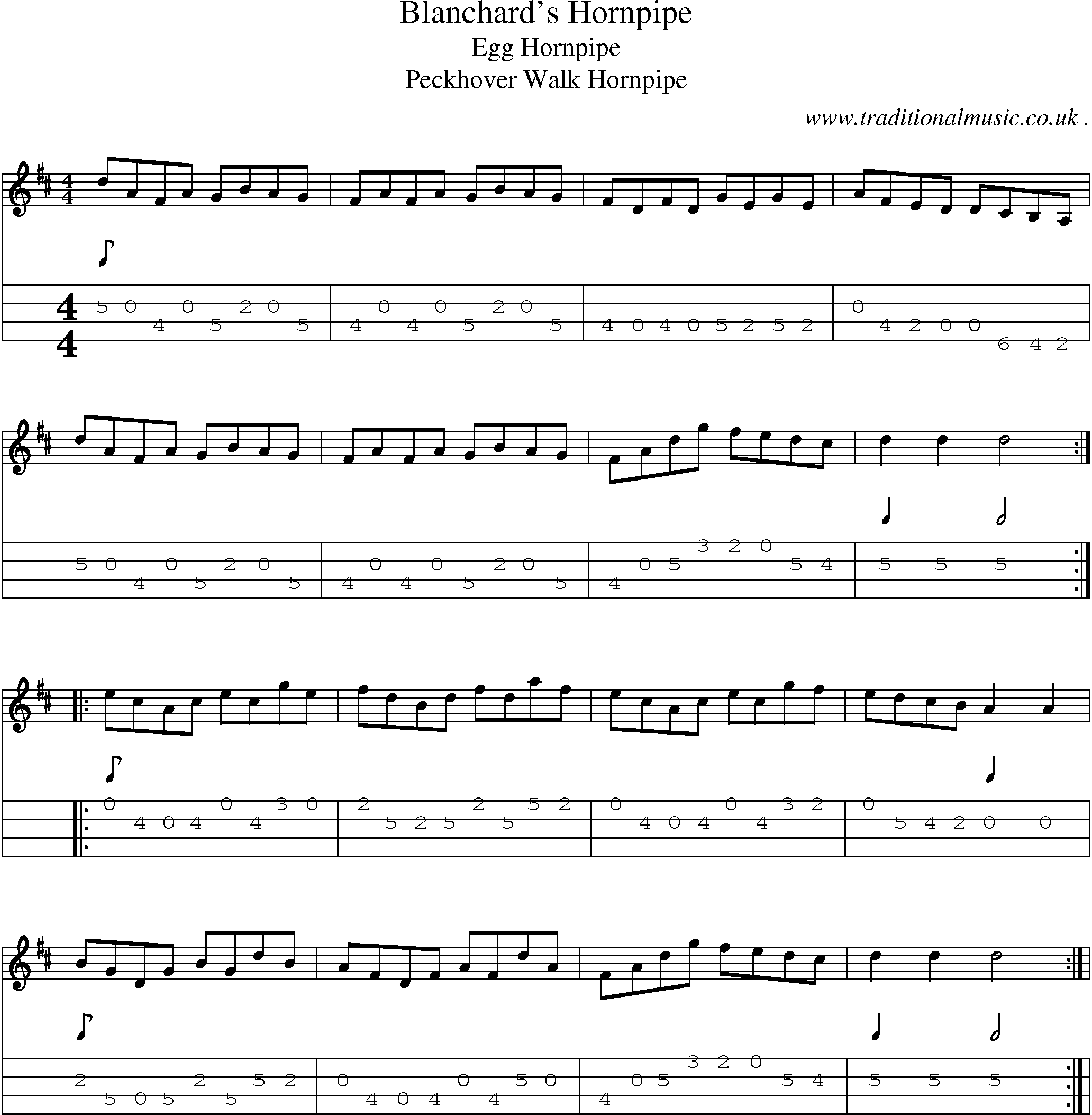 Sheet-Music and Mandolin Tabs for Blanchards Hornpipe