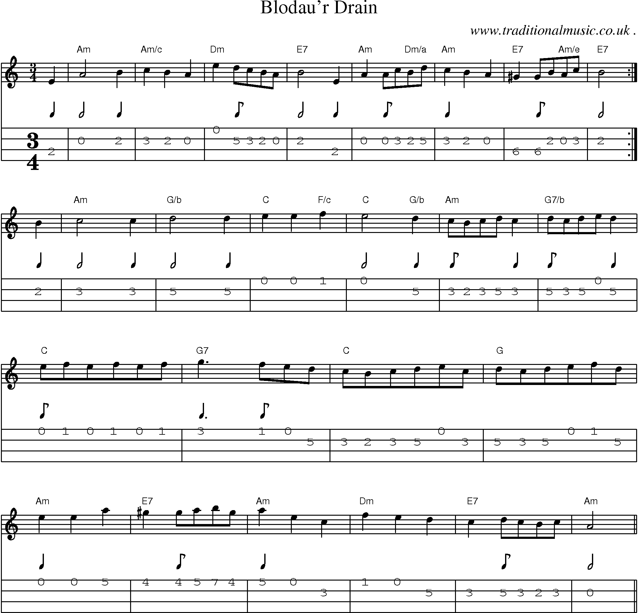 Sheet-Music and Mandolin Tabs for Blodaur Drain