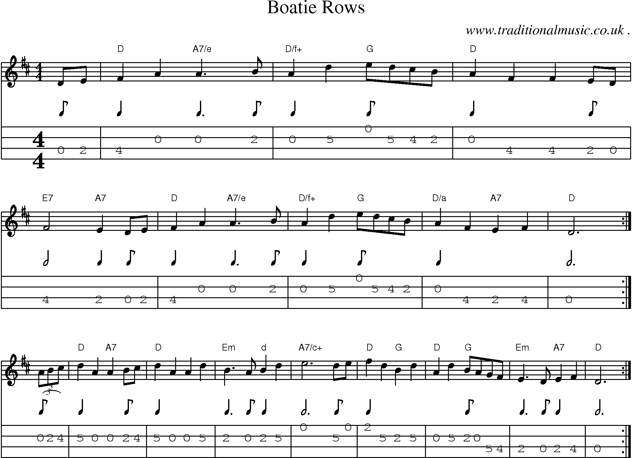 Sheet-Music and Mandolin Tabs for Boatie Rows