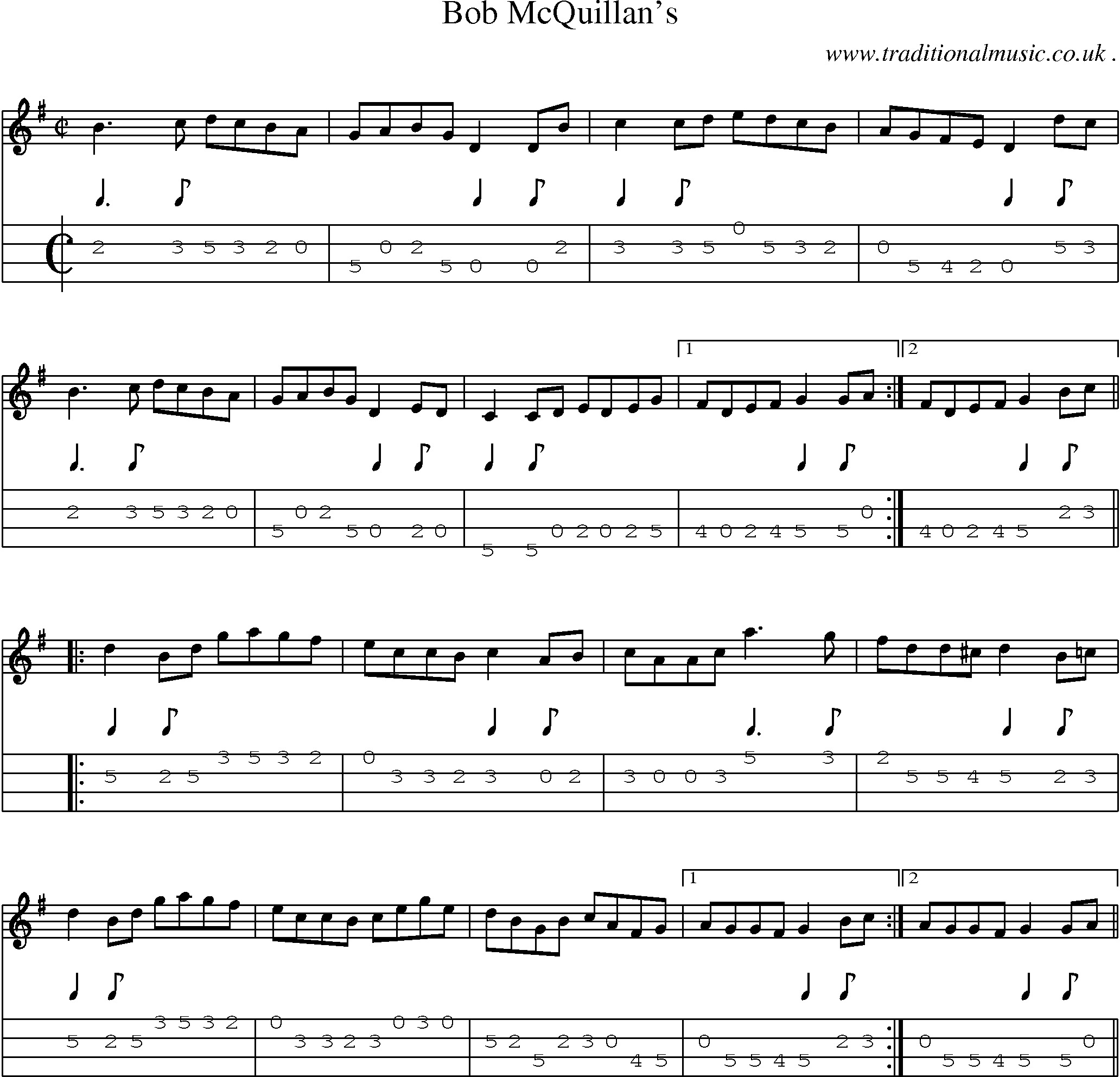Sheet-Music and Mandolin Tabs for Bob Mcquillans
