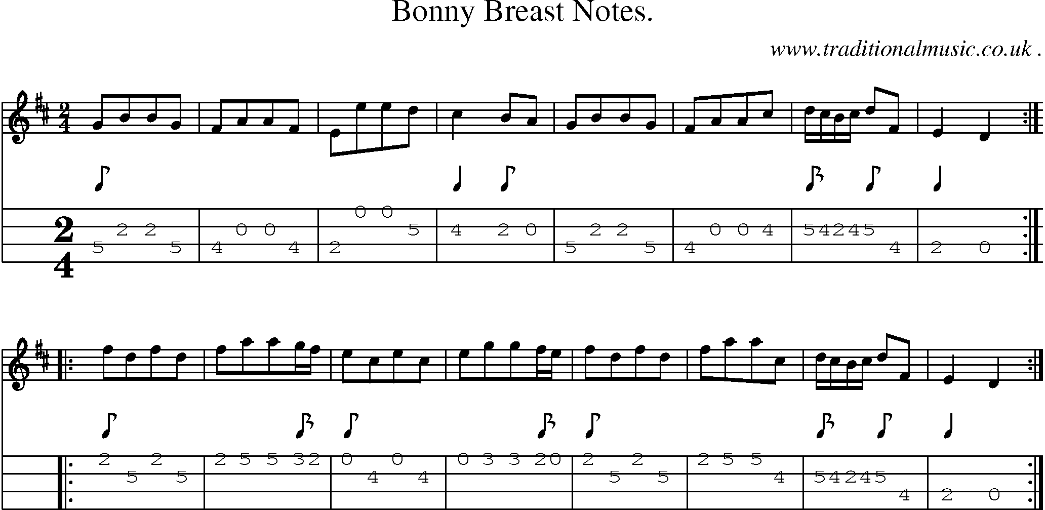 Sheet-Music and Mandolin Tabs for Bonny Breast Notes