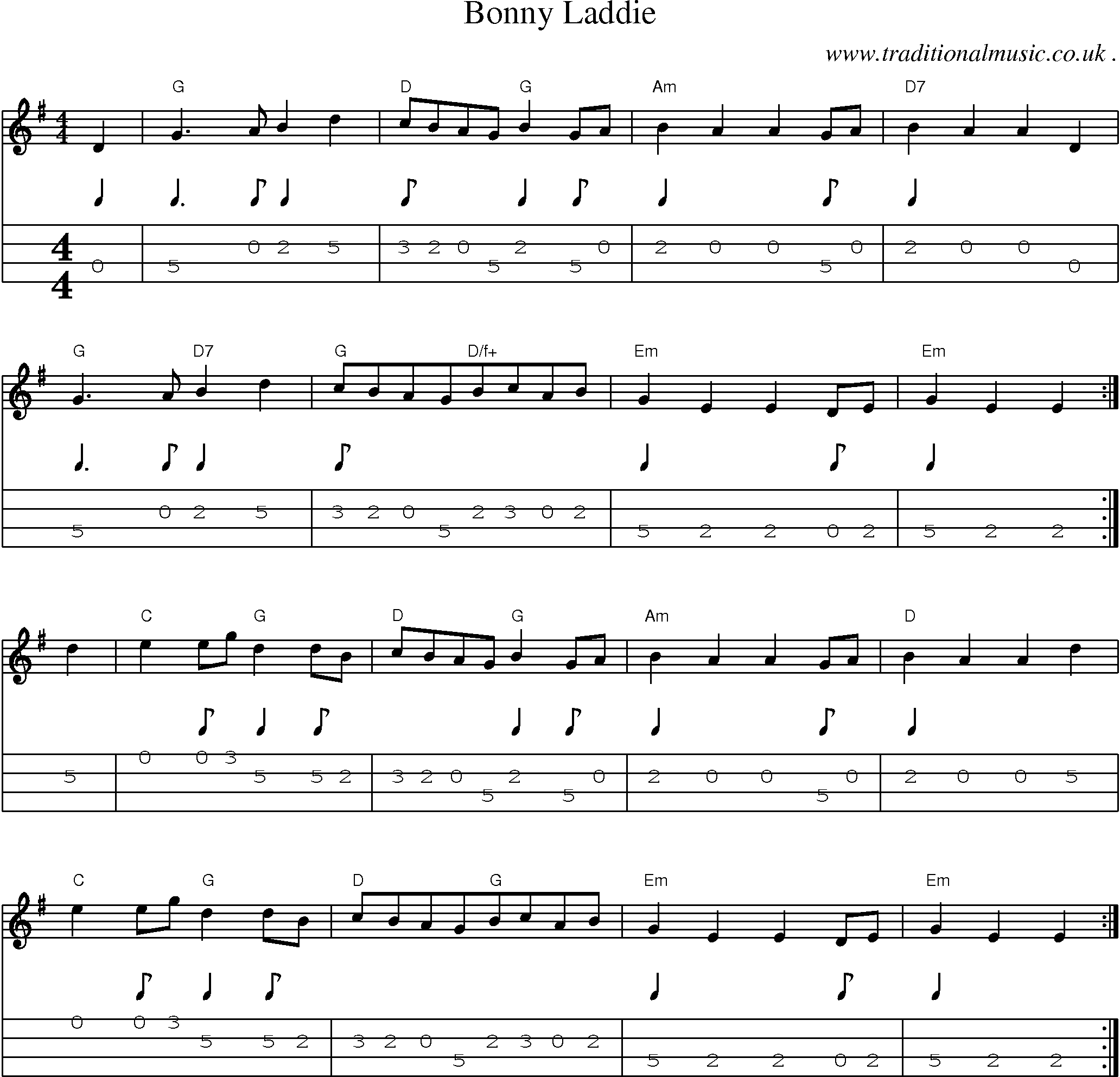 Sheet-Music and Mandolin Tabs for Bonny Laddie