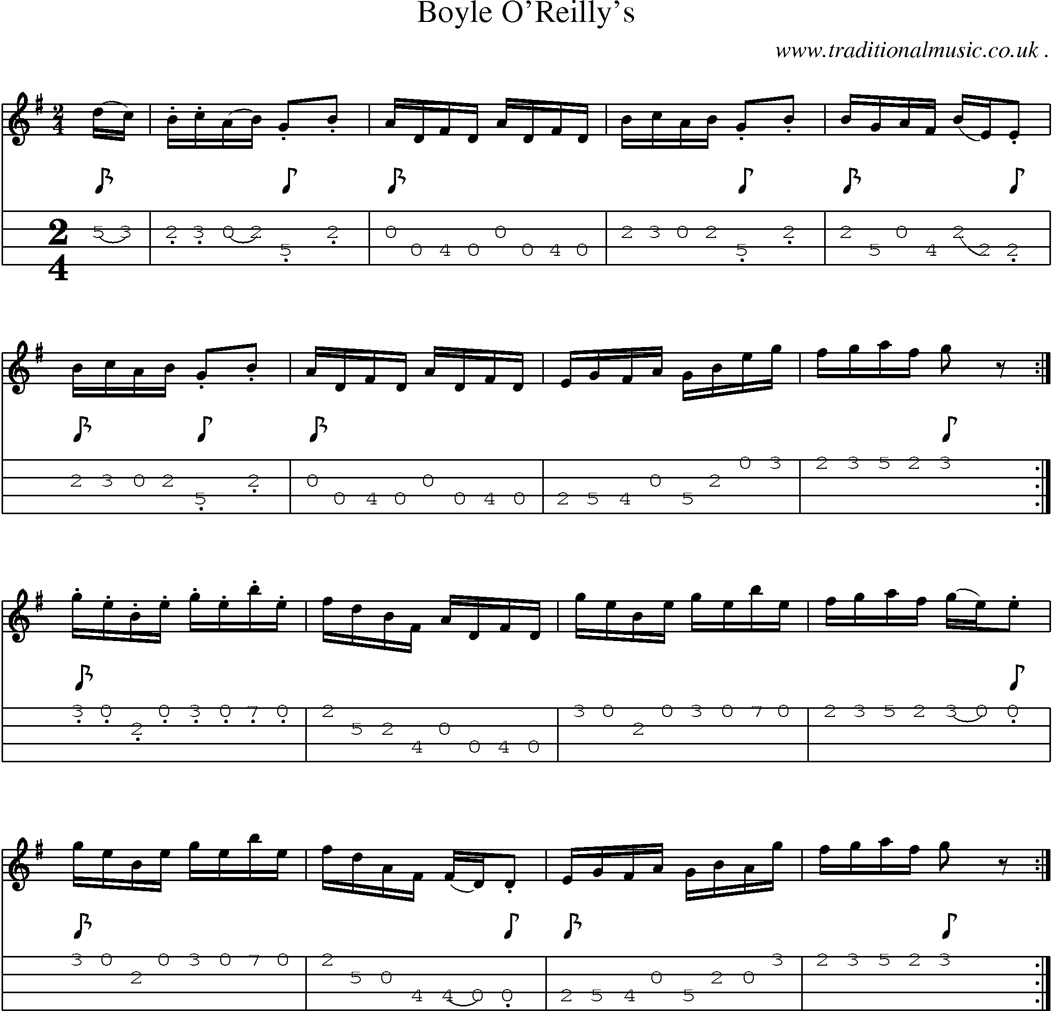 Sheet-Music and Mandolin Tabs for Boyle Oreillys