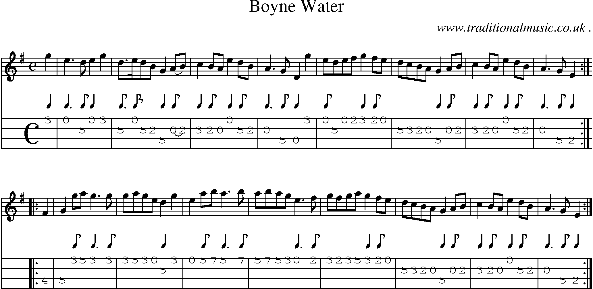Sheet-Music and Mandolin Tabs for Boyne Water
