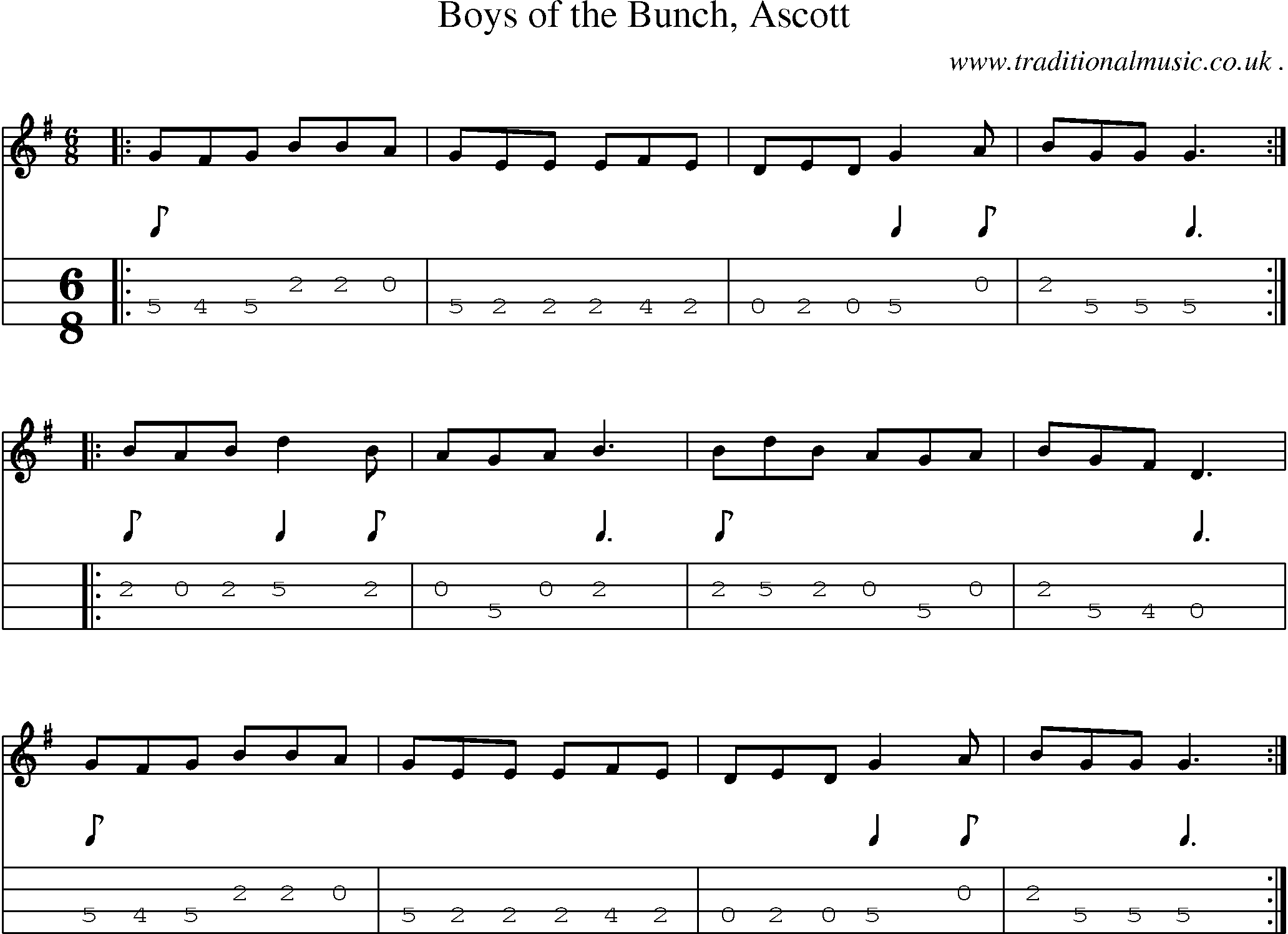 Sheet-Music and Mandolin Tabs for Boys Of The Bunch Ascott