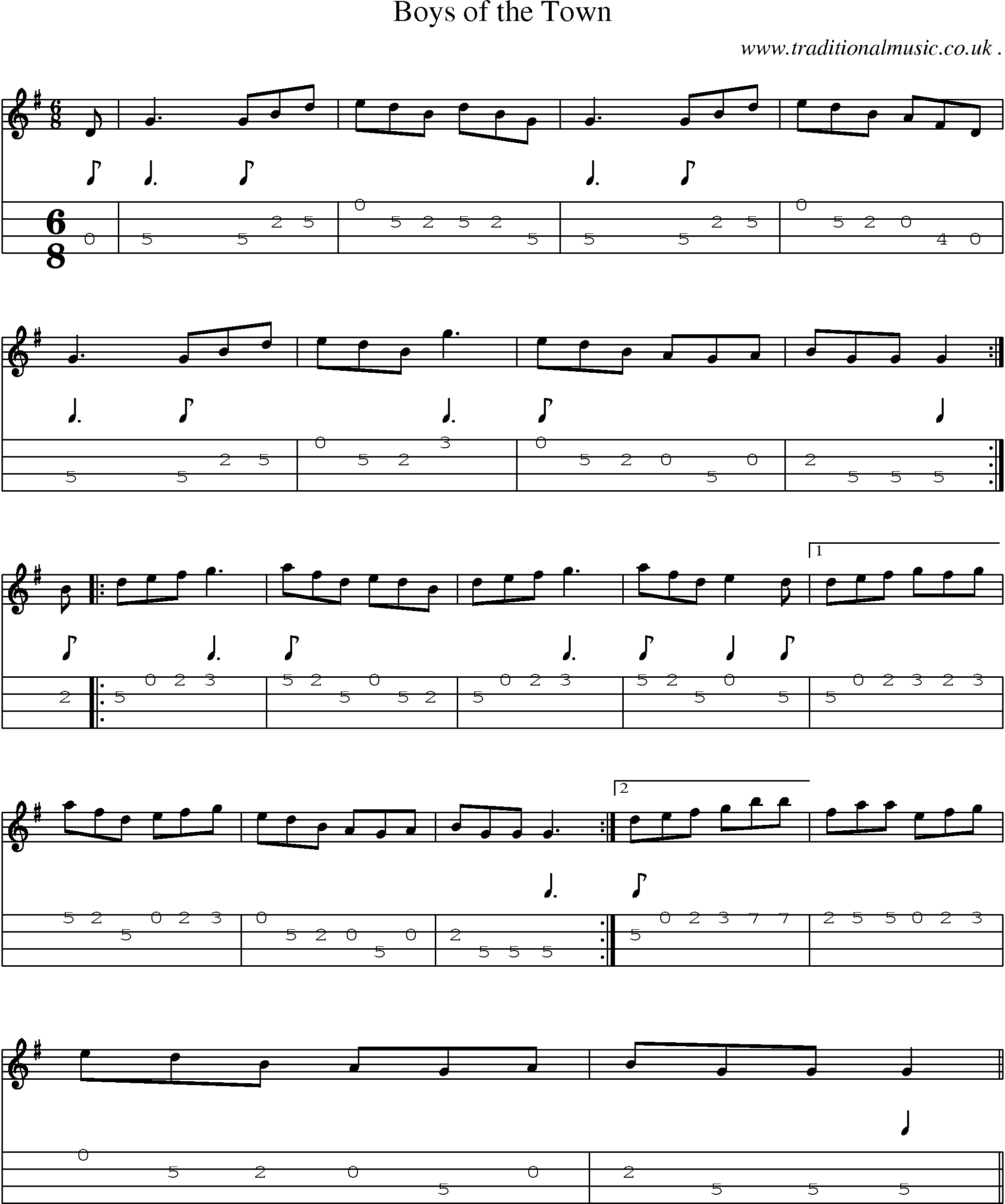 Sheet-Music and Mandolin Tabs for Boys Of The Town