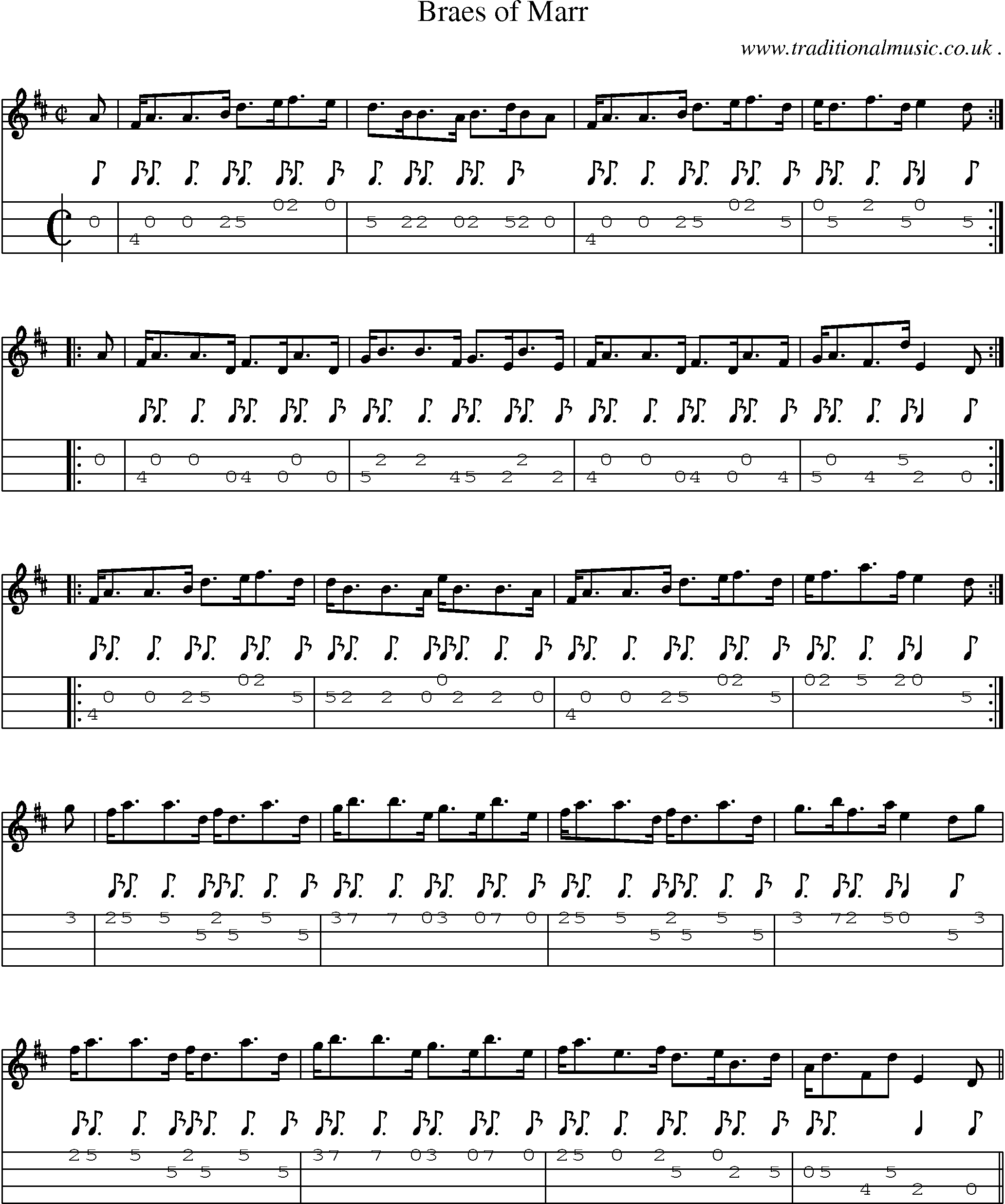 Sheet-Music and Mandolin Tabs for Braes Of Marr