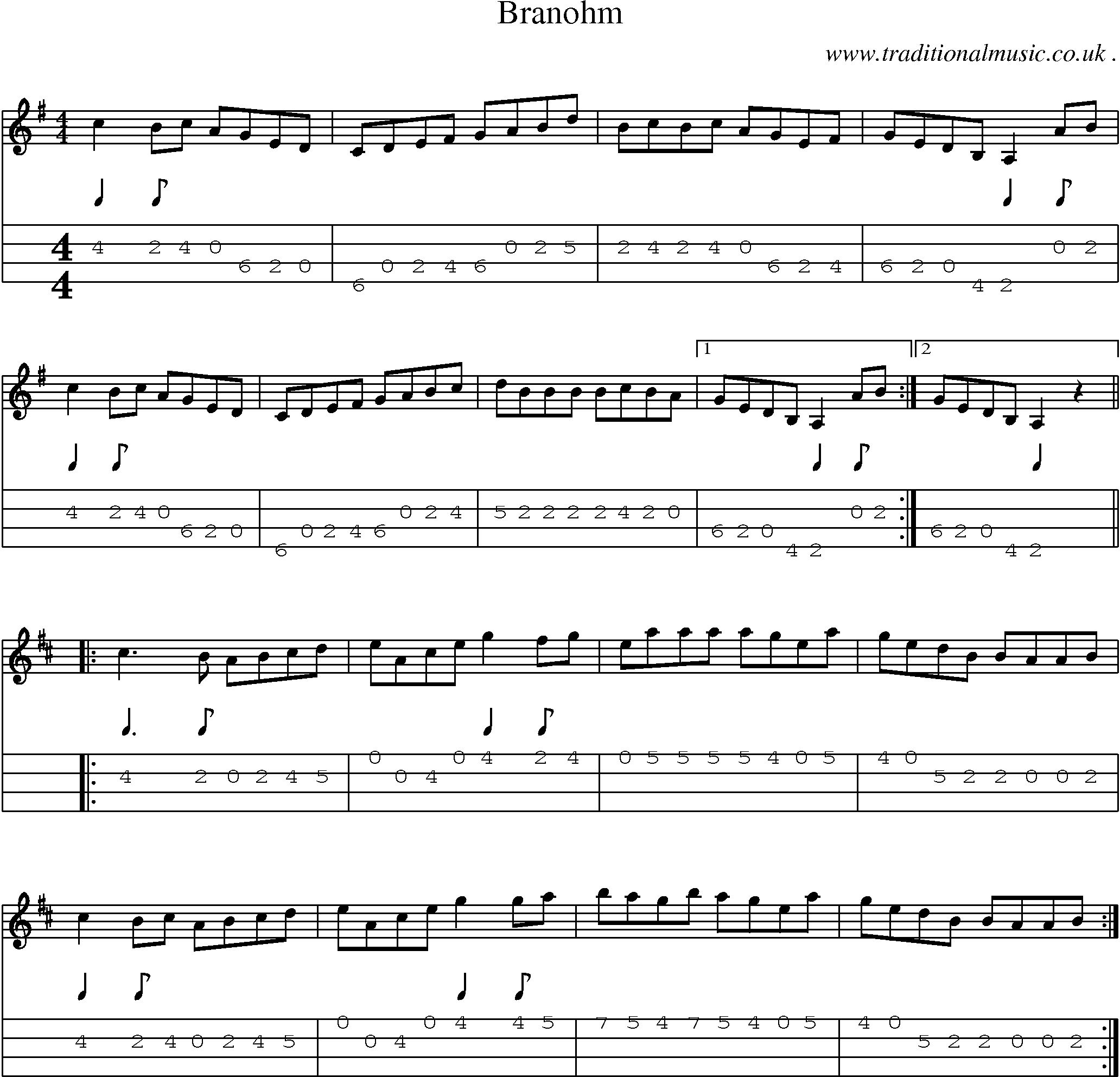 Sheet-Music and Mandolin Tabs for Branohm