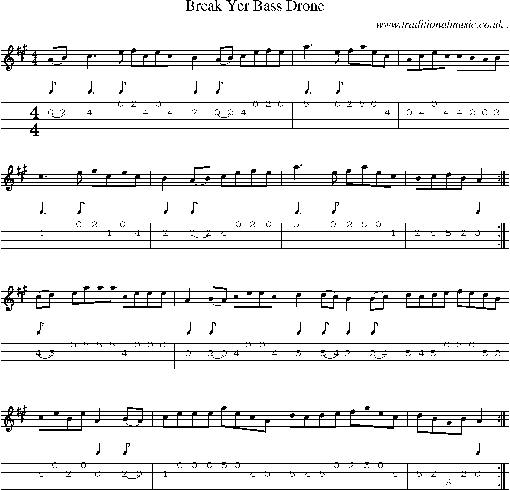Sheet-Music and Mandolin Tabs for Break Yer Bass Drone