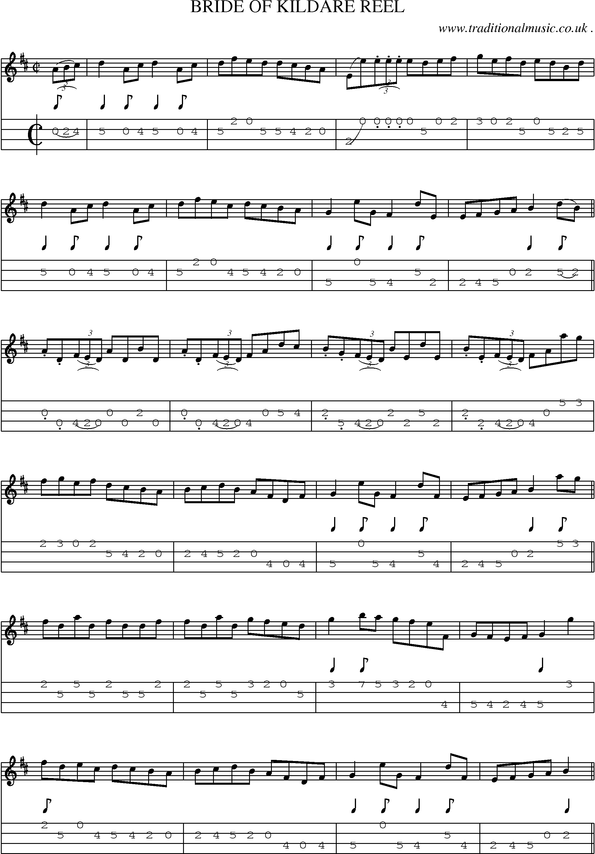 Sheet-Music and Mandolin Tabs for Bride Of Kildare Reel