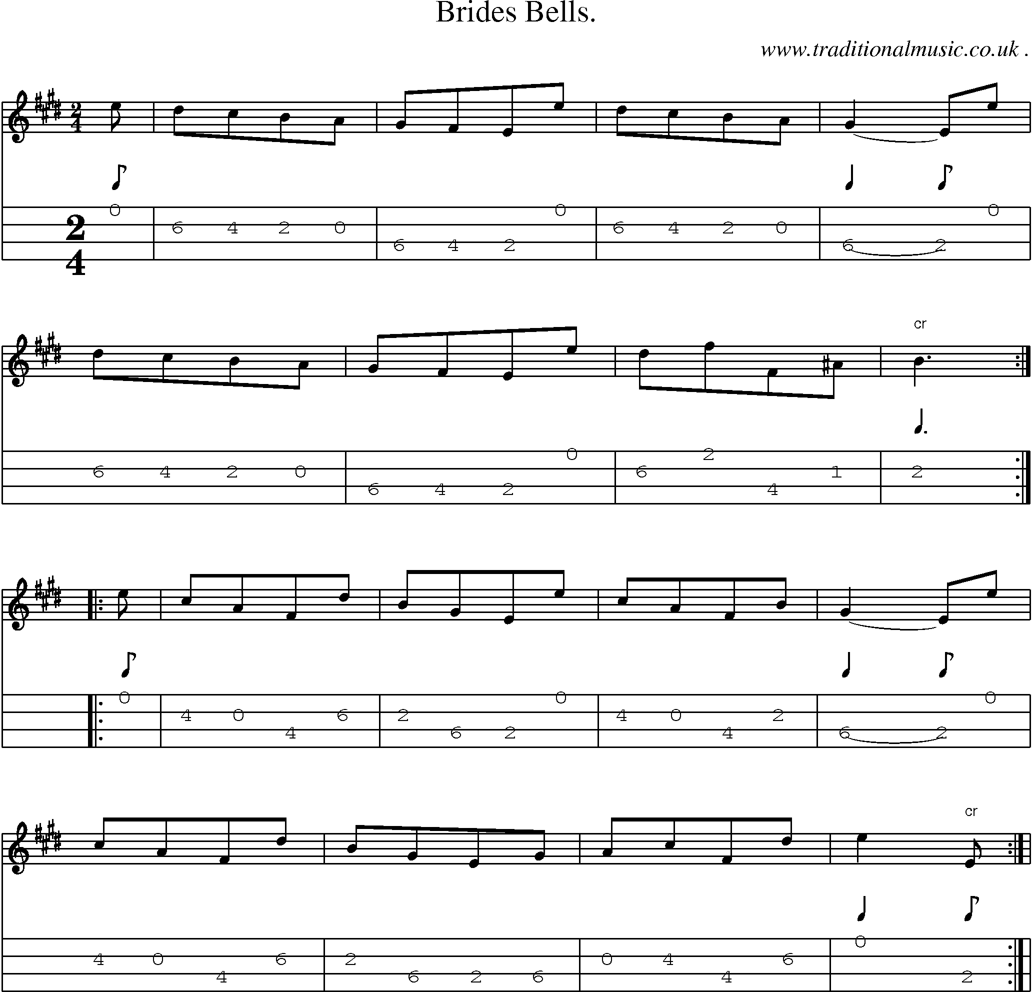 Sheet-Music and Mandolin Tabs for Brides Bells