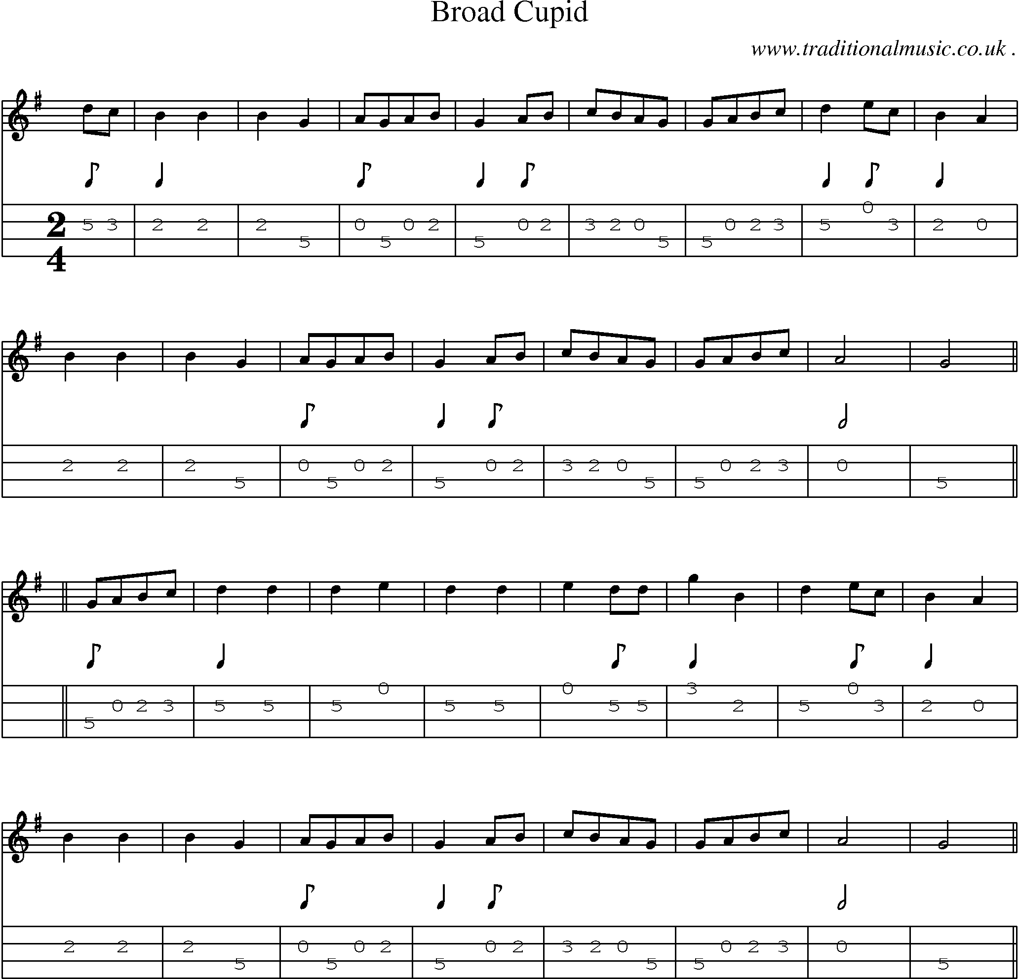 Sheet-Music and Mandolin Tabs for Broad Cupid