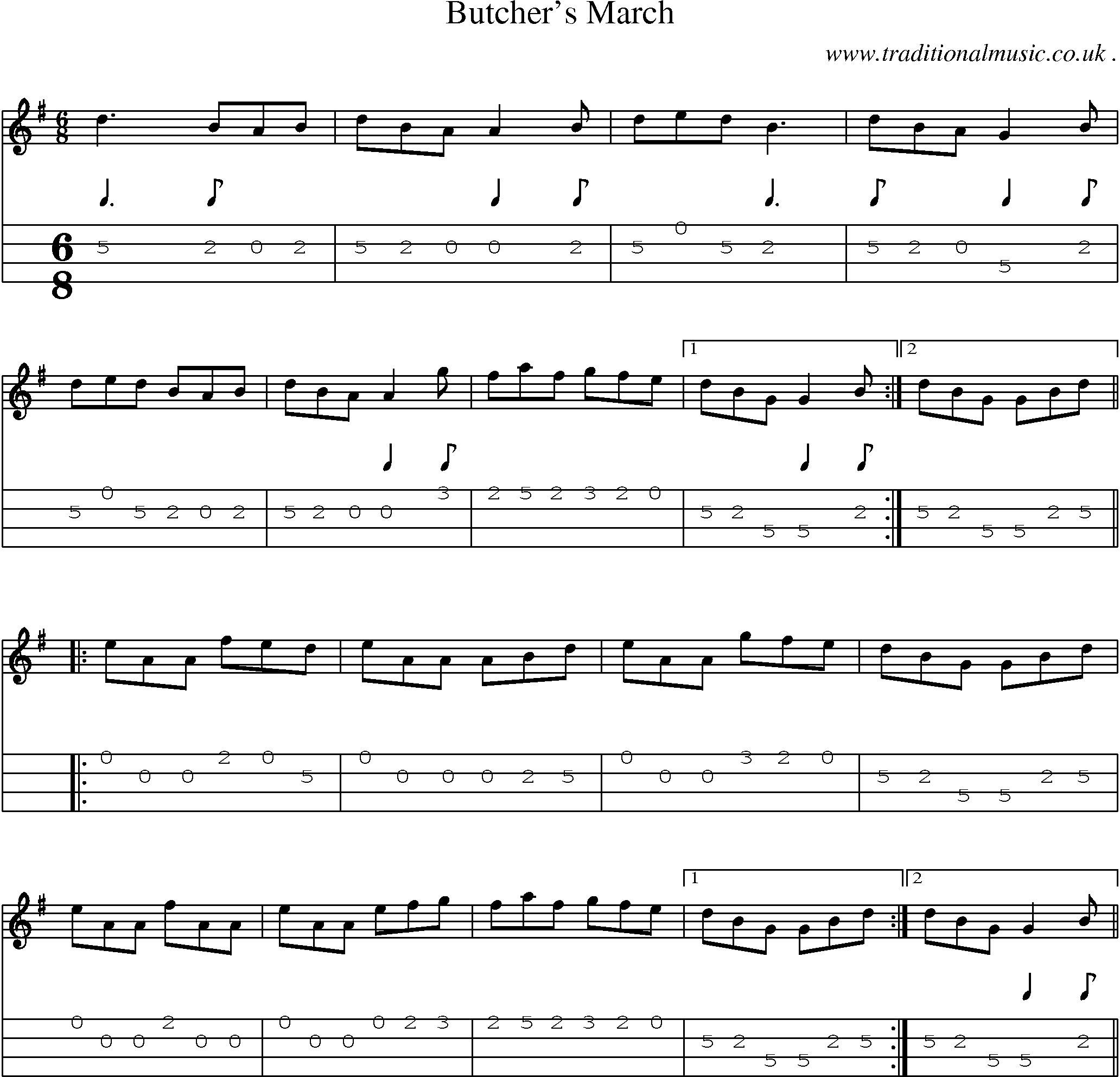 Sheet-Music and Mandolin Tabs for Butchers March