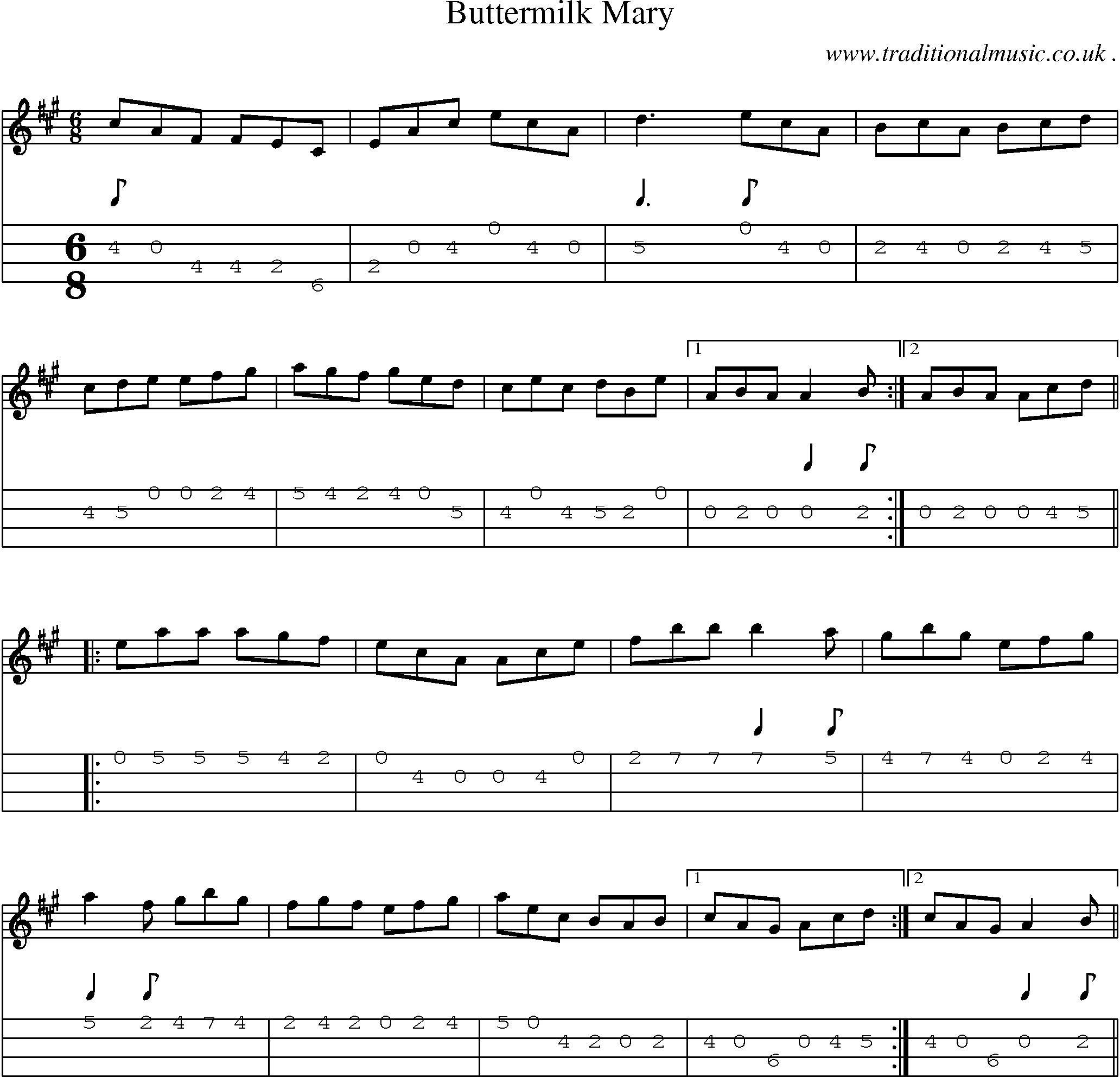 Sheet-Music and Mandolin Tabs for Buttermilk Mary