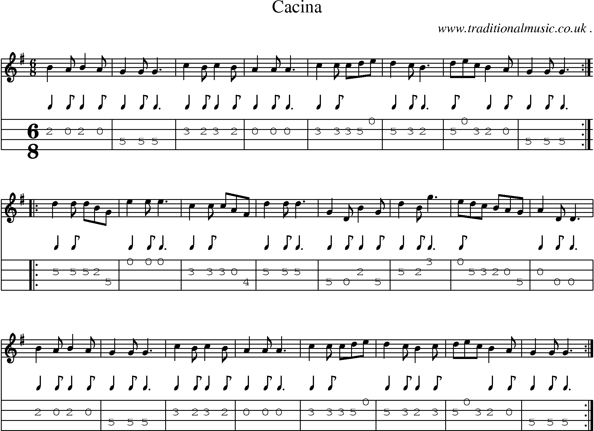 Sheet-Music and Mandolin Tabs for Cacina