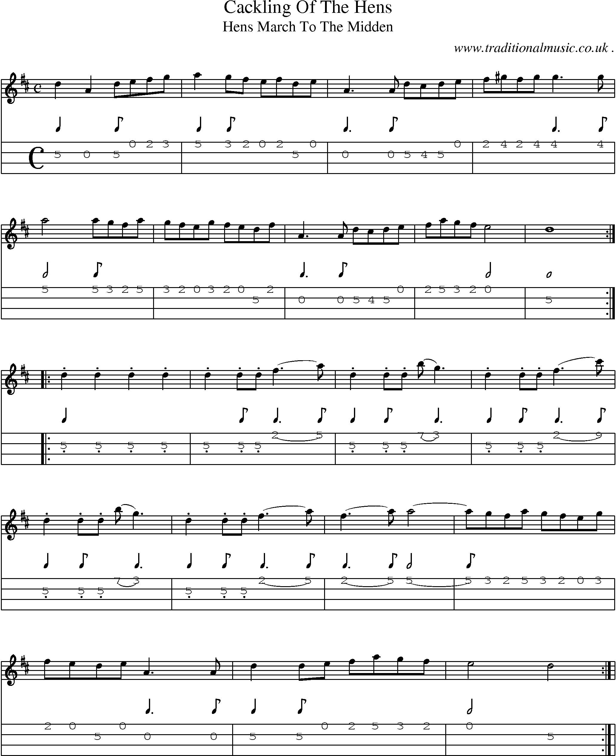 Sheet-Music and Mandolin Tabs for Cackling Of The Hens