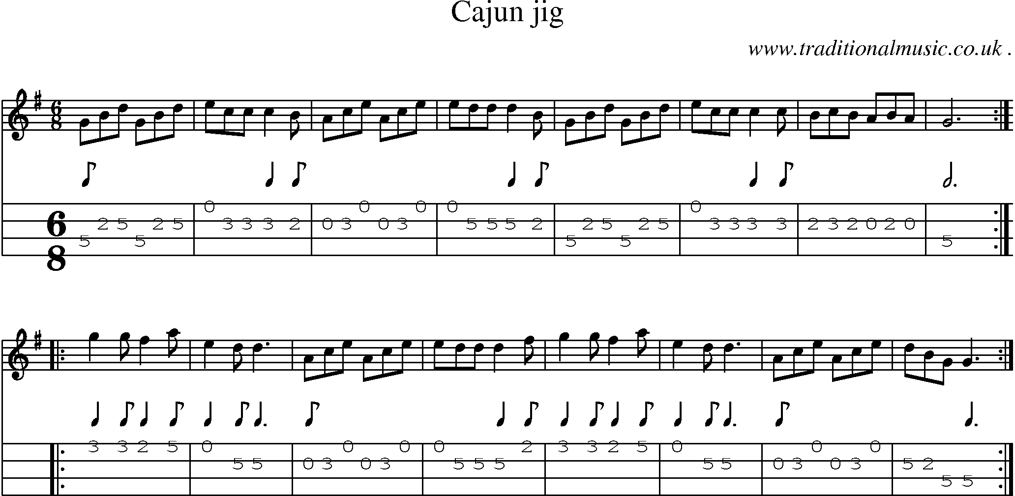 Sheet-Music and Mandolin Tabs for Cajun Jig