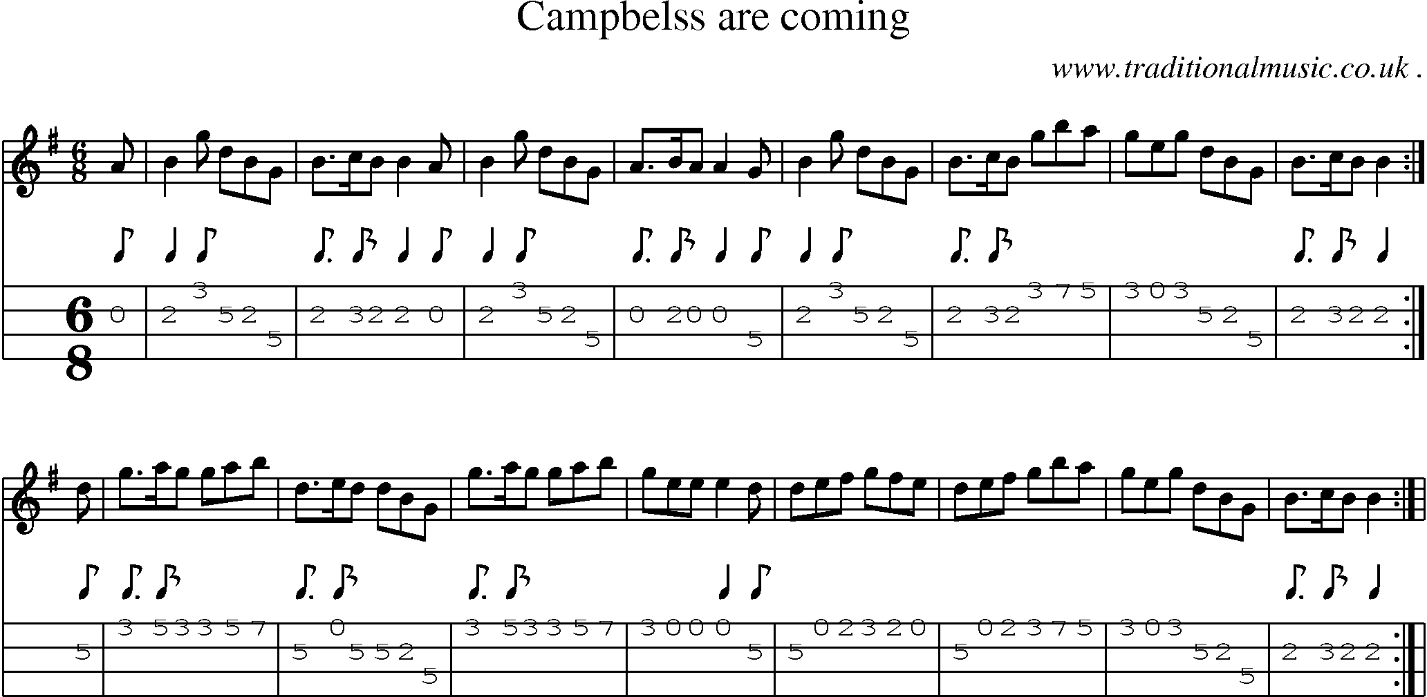 Sheet-Music and Mandolin Tabs for Campbelss Are Coming