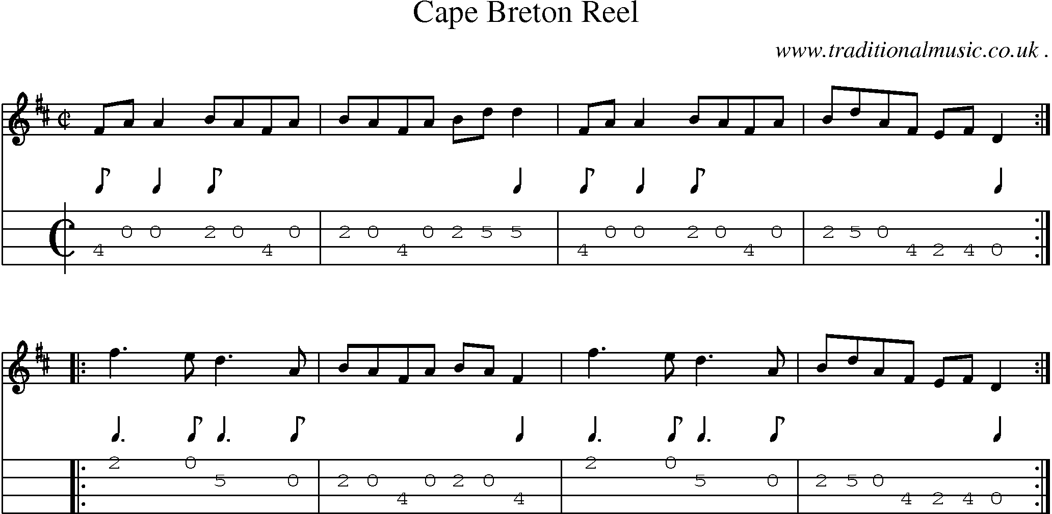 Sheet-Music and Mandolin Tabs for Cape Breton Reel