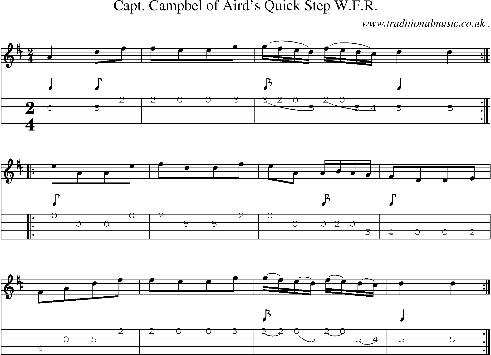 Sheet-Music and Mandolin Tabs for Capt Campbel Of Airds Quick Step Wfr