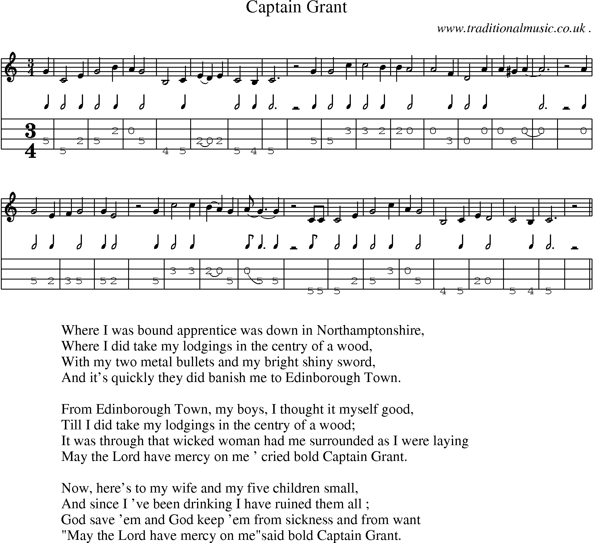 Sheet-Music and Mandolin Tabs for Captain Grant