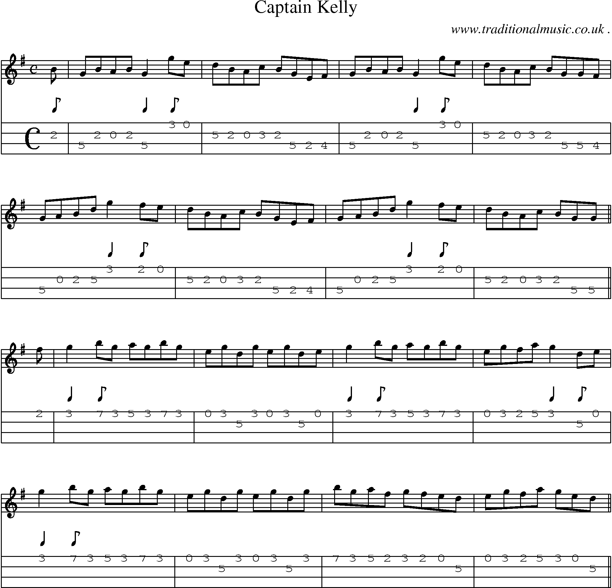 Sheet-Music and Mandolin Tabs for Captain Kelly