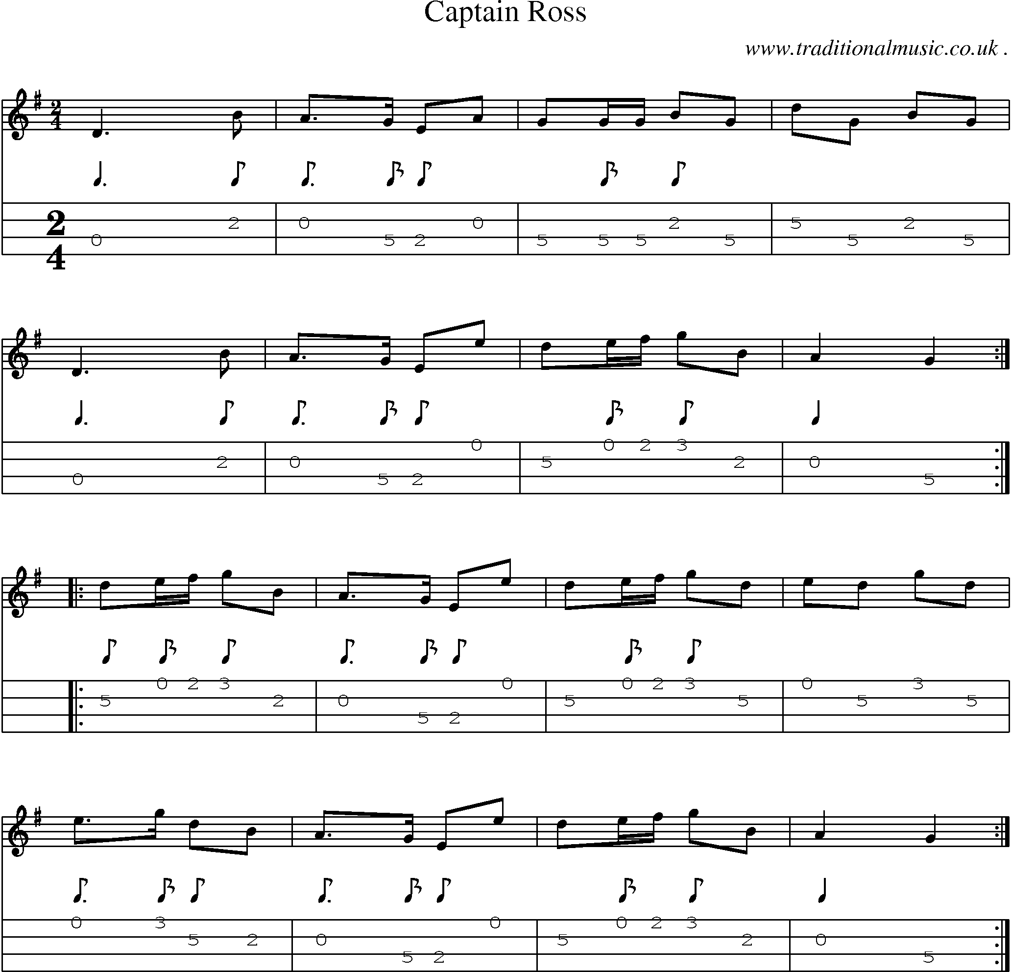 Sheet-Music and Mandolin Tabs for Captain Ross