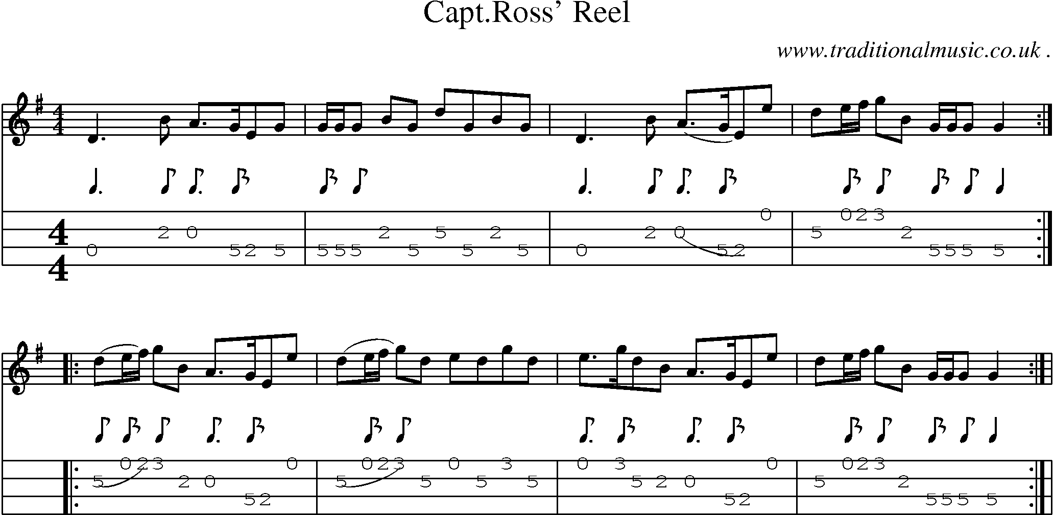 Sheet-Music and Mandolin Tabs for Captross Reel