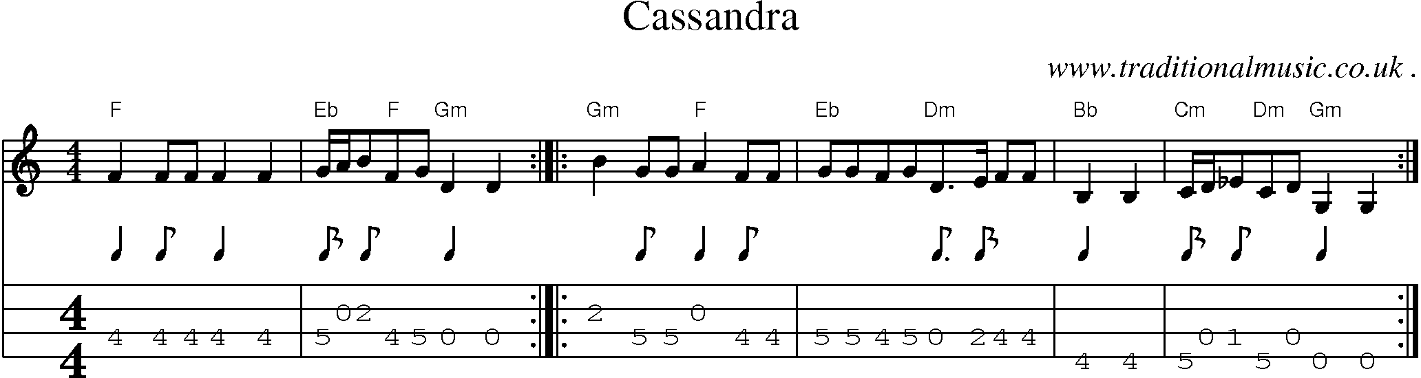 Sheet-Music and Mandolin Tabs for Cassandra