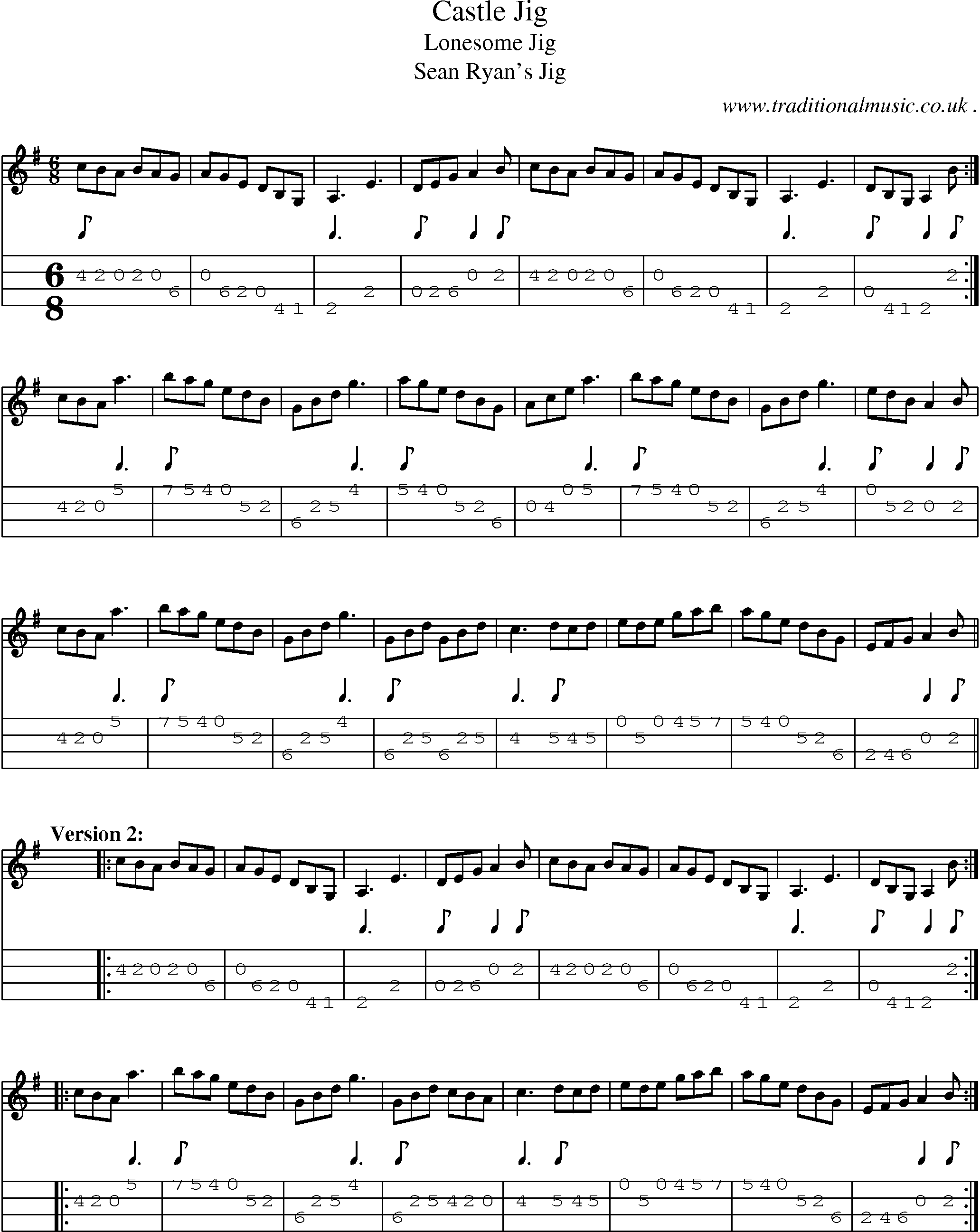Sheet-Music and Mandolin Tabs for Castle Jig