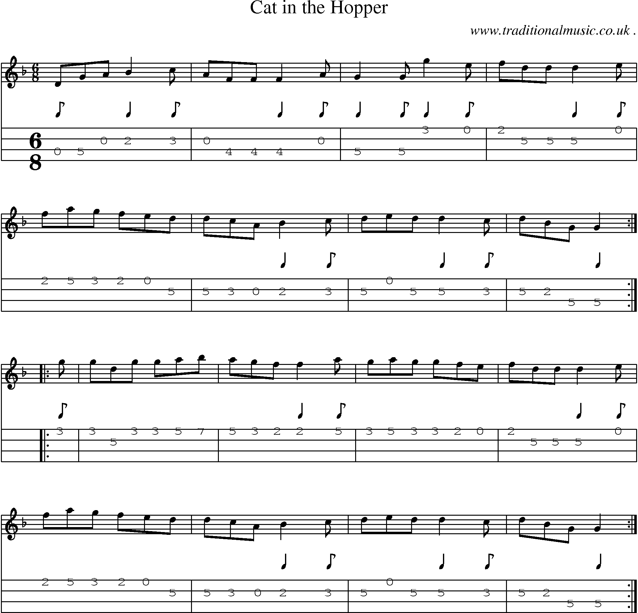 Sheet-Music and Mandolin Tabs for Cat In The Hopper