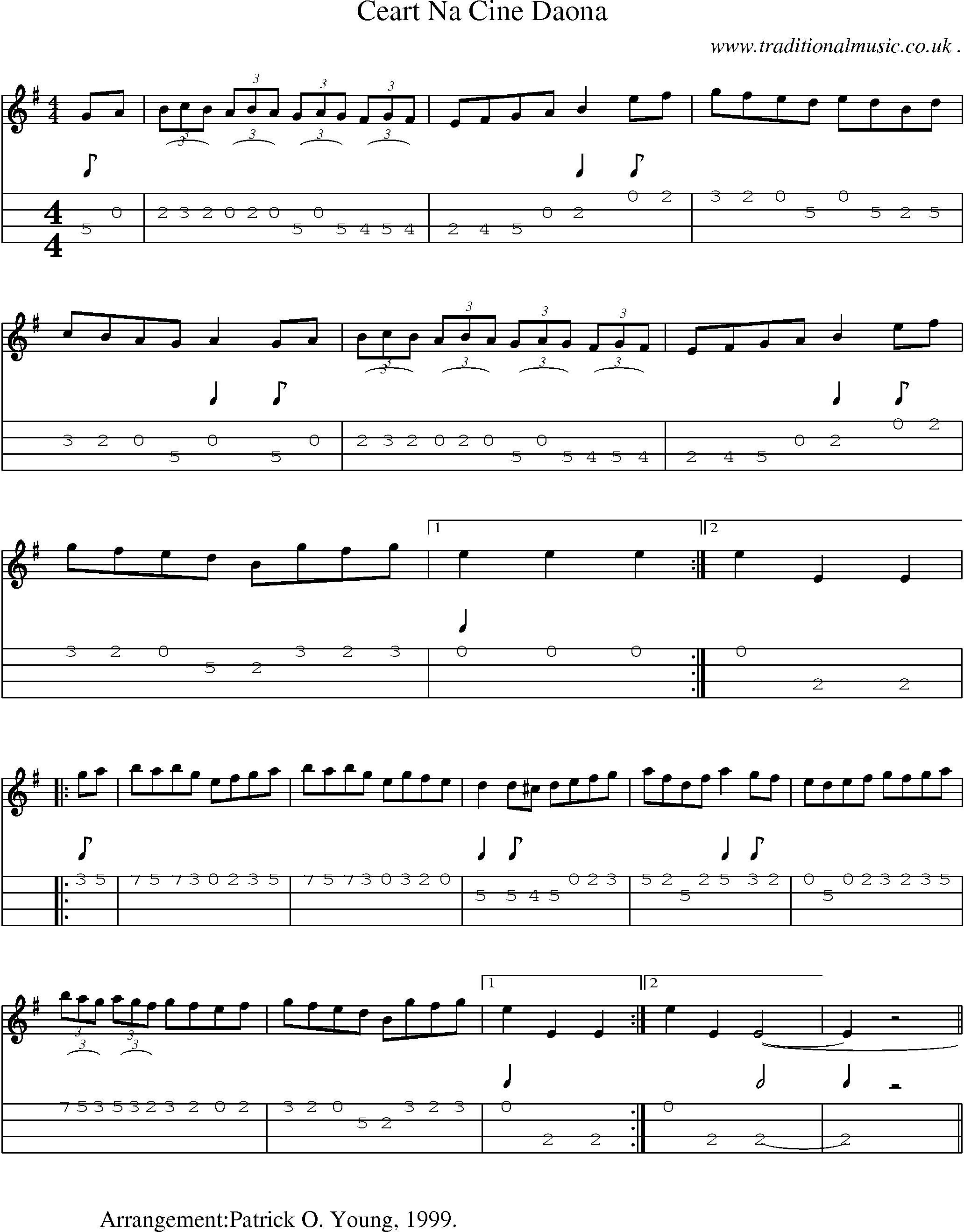 Sheet-Music and Mandolin Tabs for Ceart Na Cine Daona
