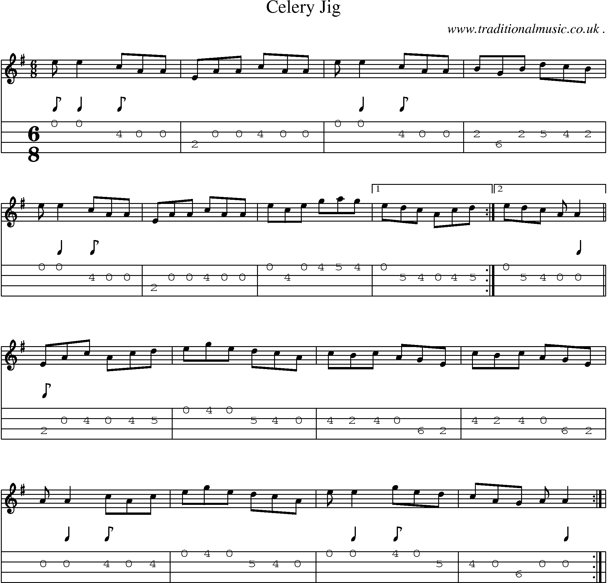 Sheet-Music and Mandolin Tabs for Celery Jig