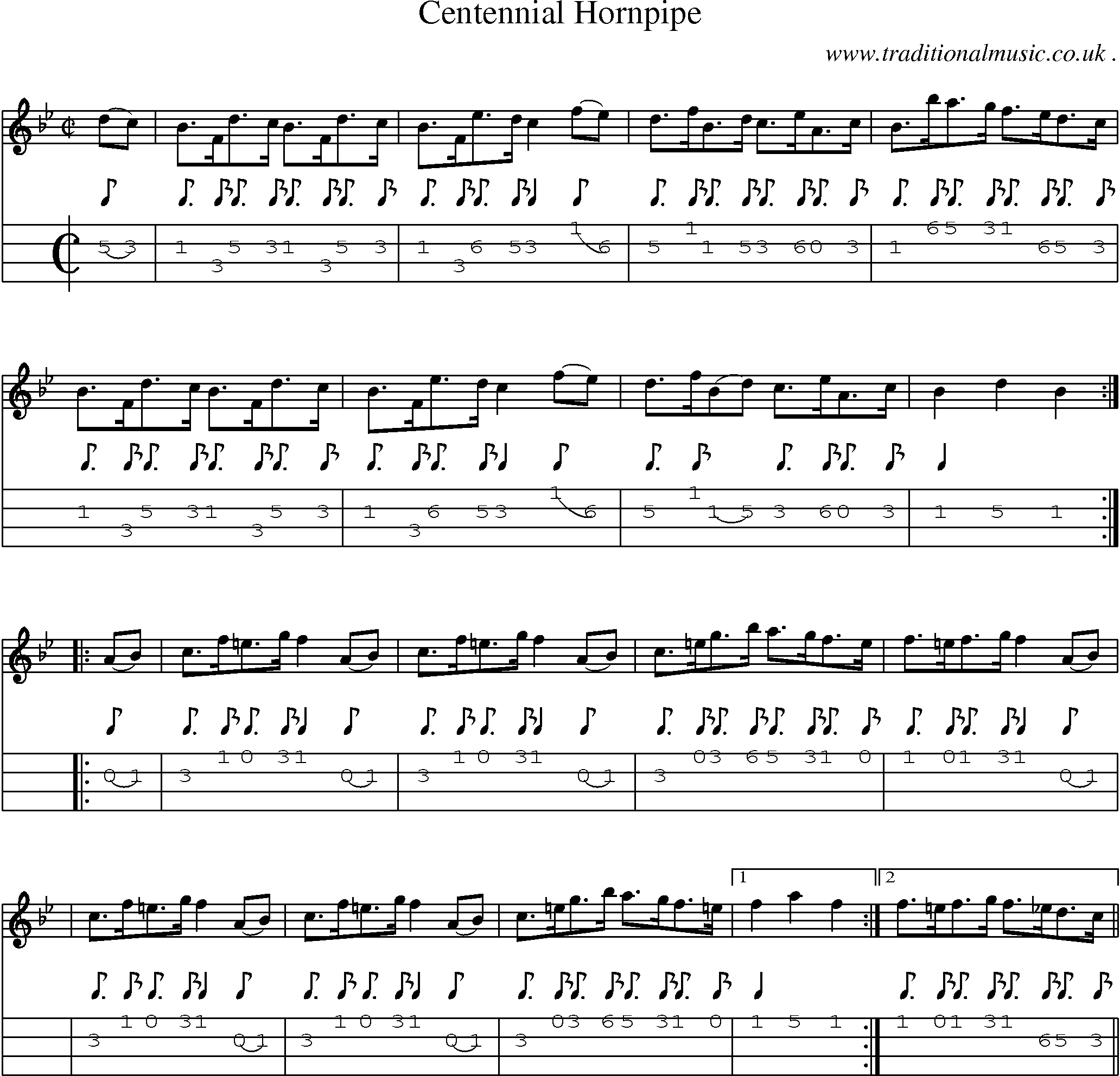 Sheet-Music and Mandolin Tabs for Centennial Hornpipe