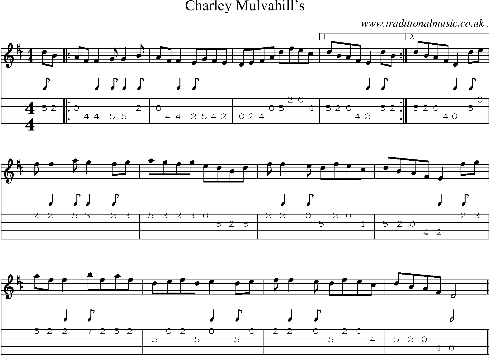 Sheet-Music and Mandolin Tabs for Charley Mulvahills