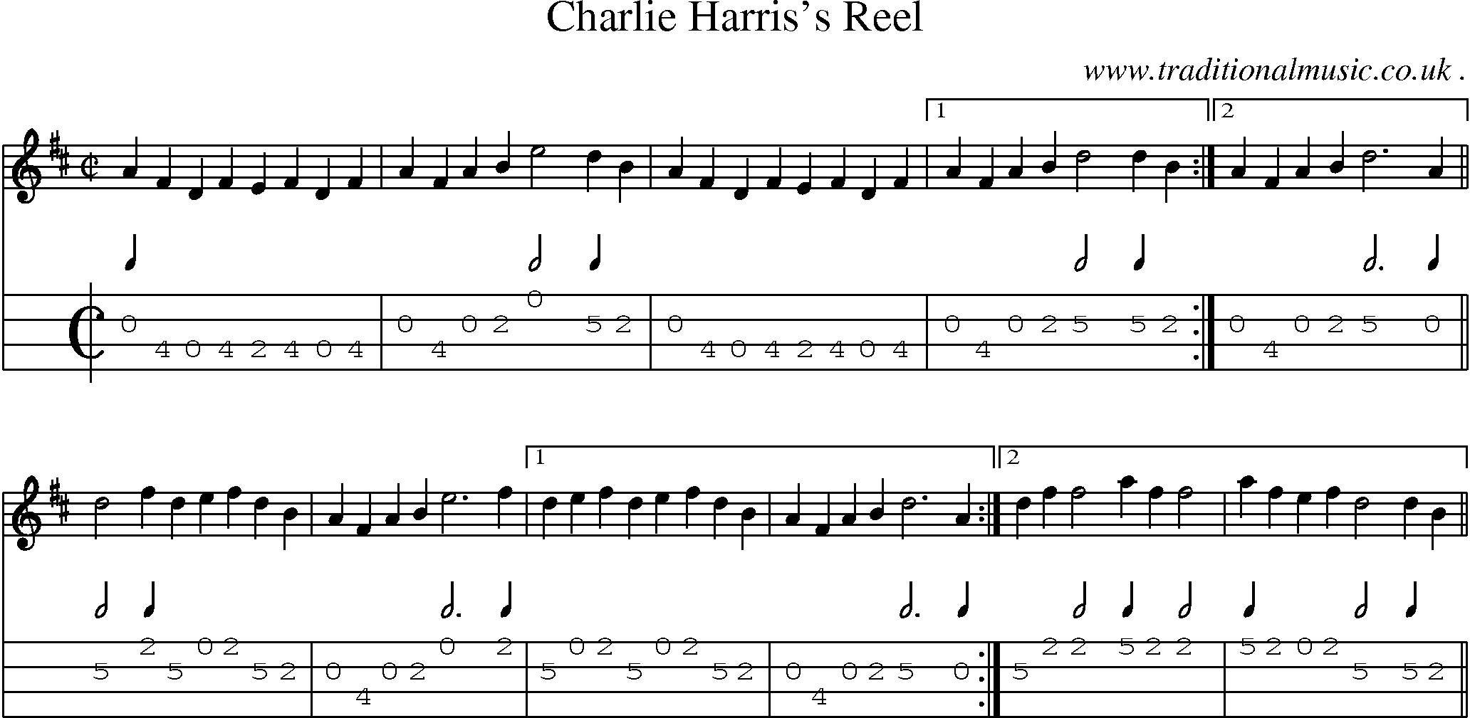 Sheet-Music and Mandolin Tabs for Charlie Harriss Reel