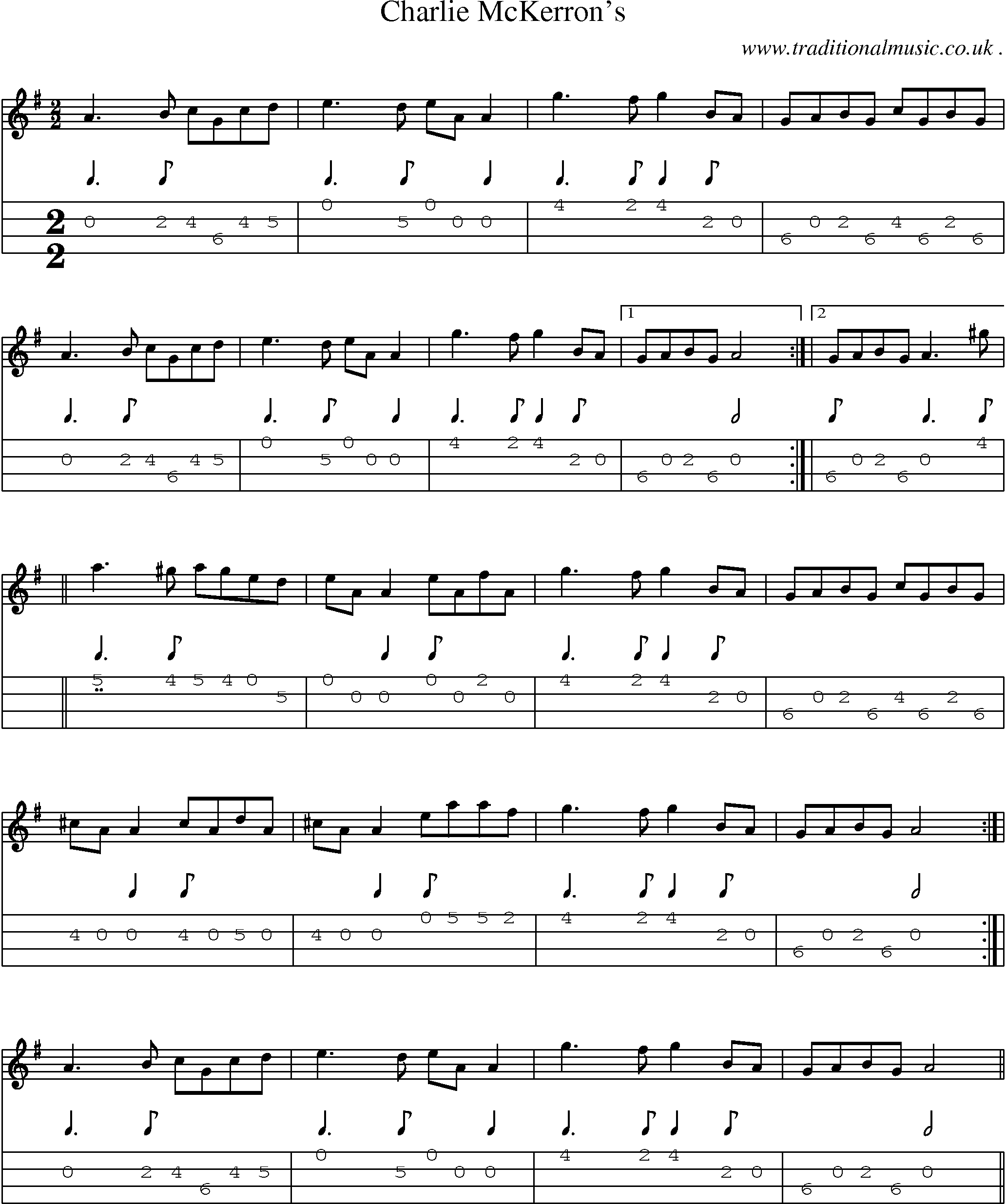 Sheet-Music and Mandolin Tabs for Charlie Mckerrons