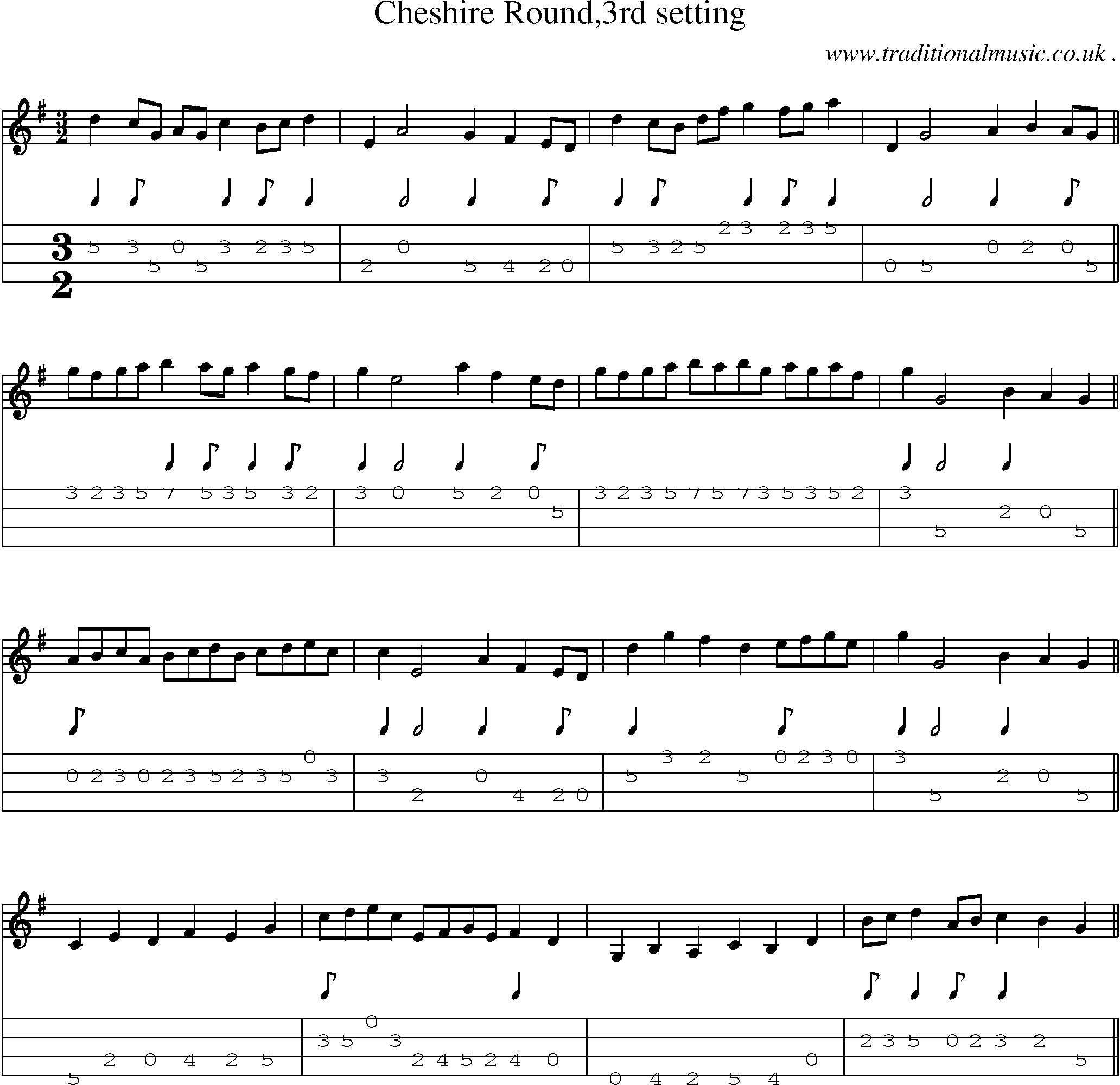 Sheet-Music and Mandolin Tabs for Cheshire Round3rd Setting